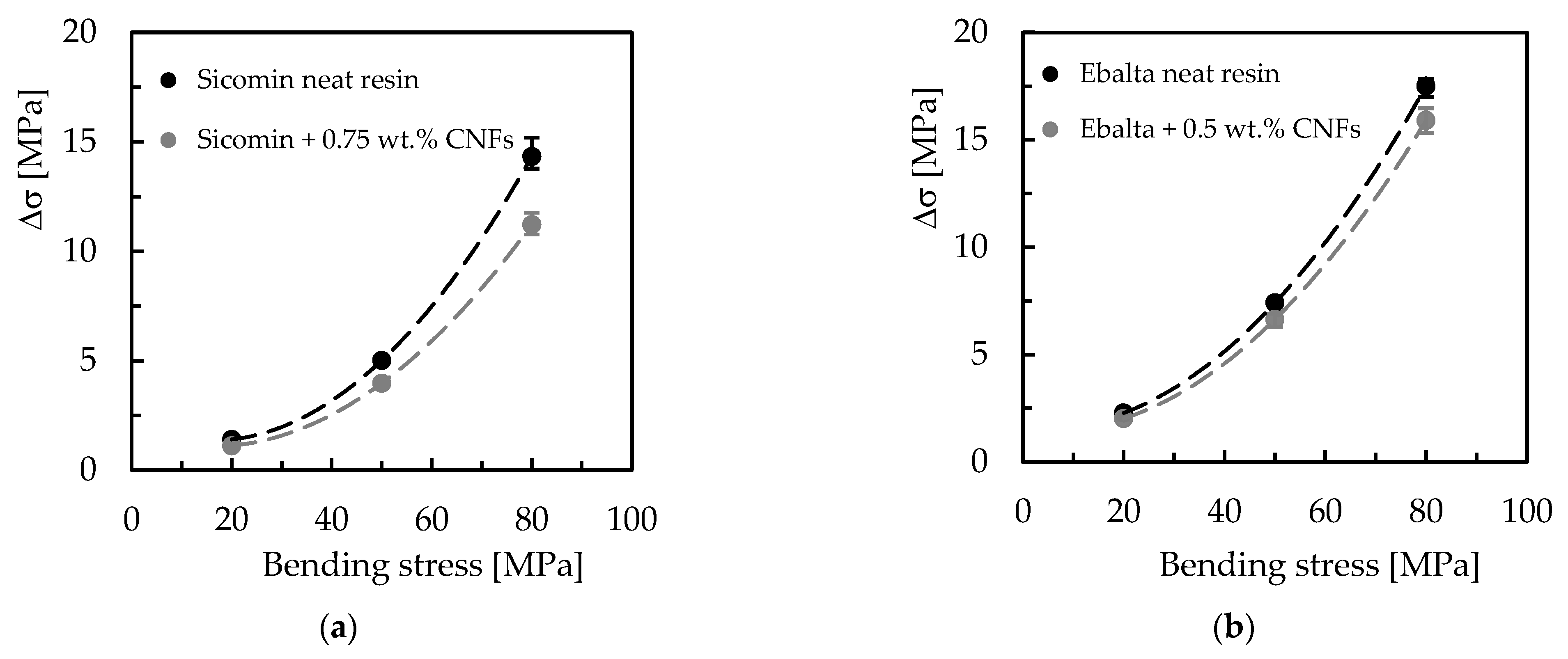 Polymers 15 00821 g009