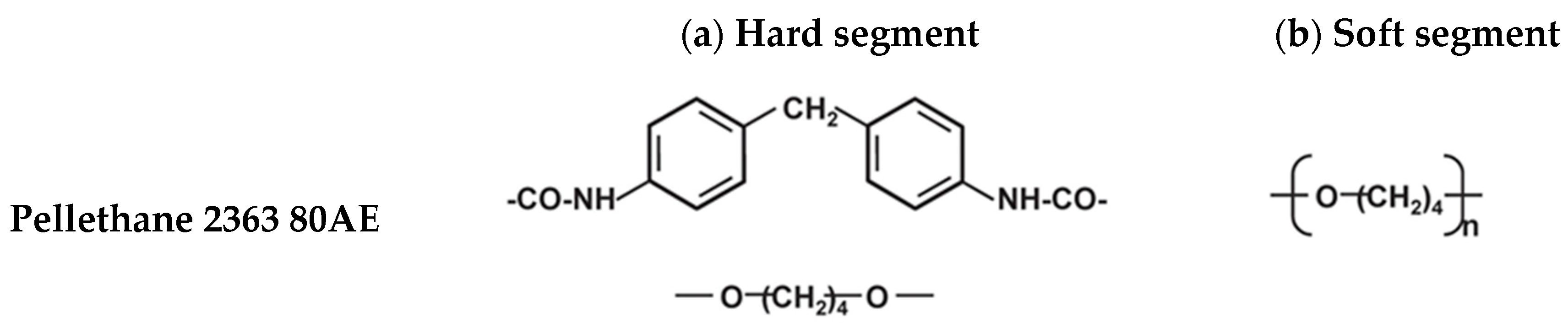 Polymers 15 00822 g001 550