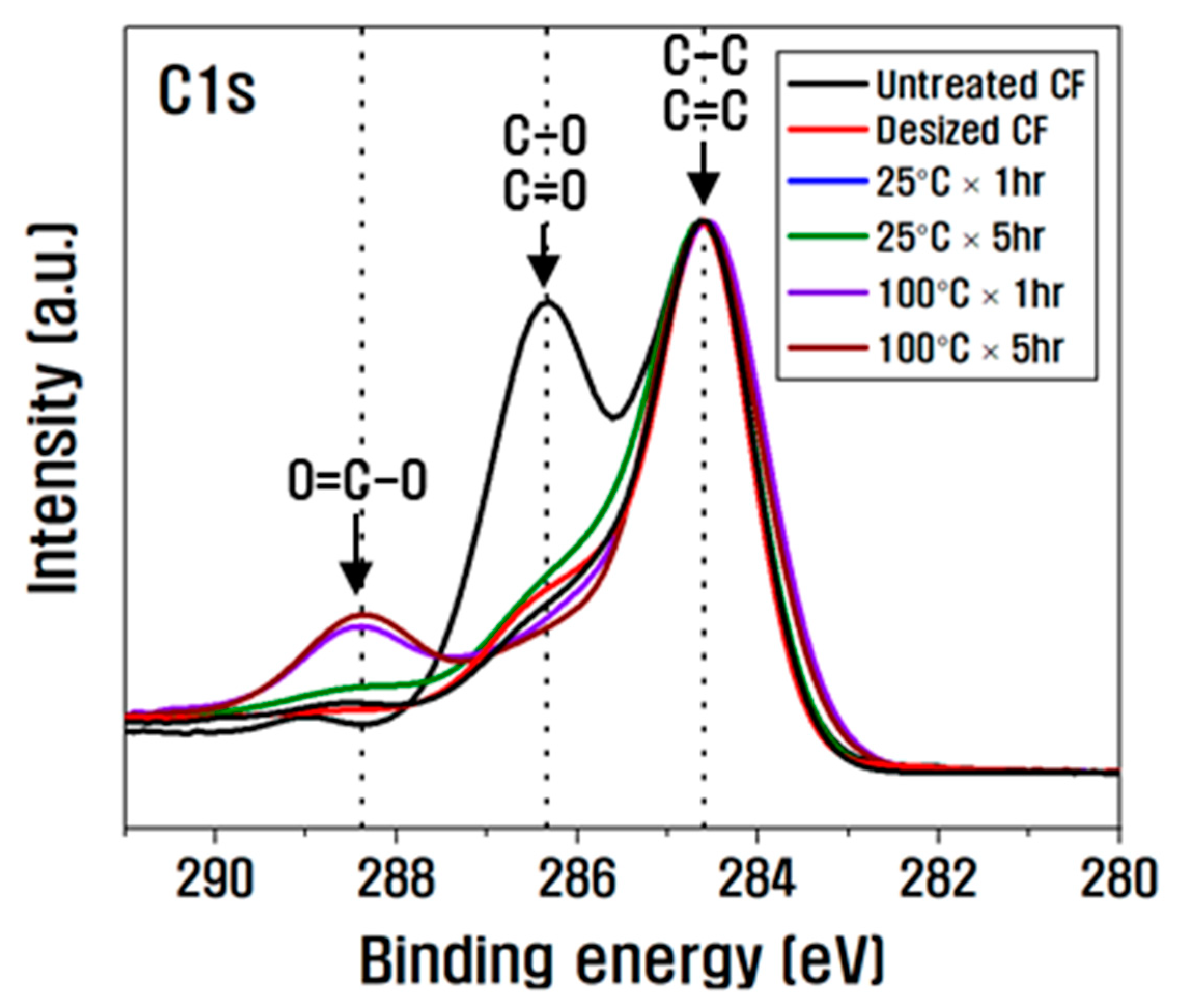 Polymers 15 00824 g003 Polymers 15 00824 g003