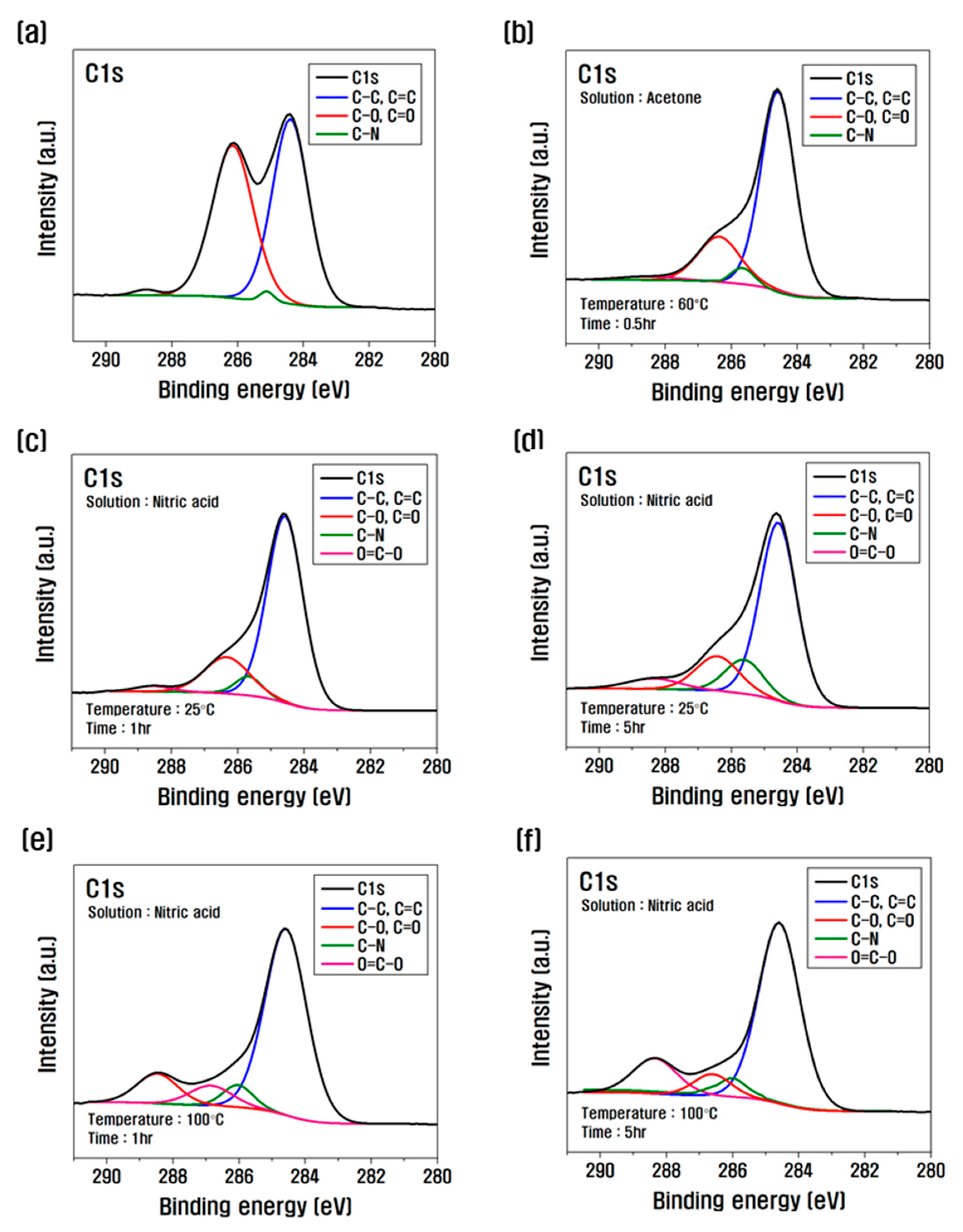 Polymers 15 00824 g004 Polymers 15 00824 g004