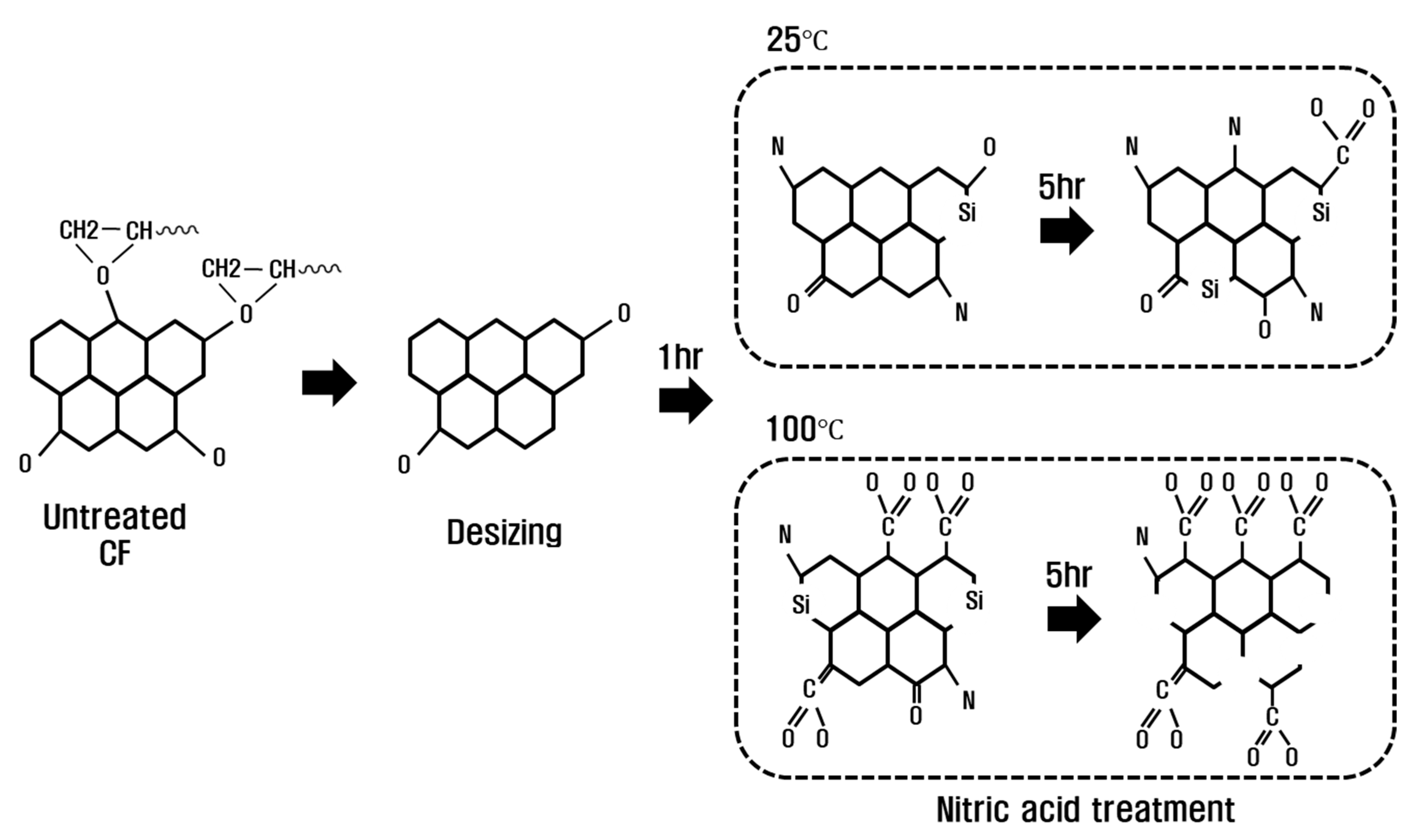 Polymers 15 00824 g008 Polymers 15 00824 g008