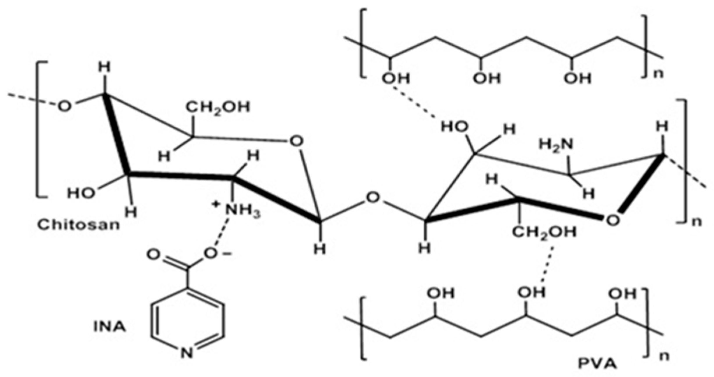 Polymers 15 00825 g003 Polymers 15 00825 g003
