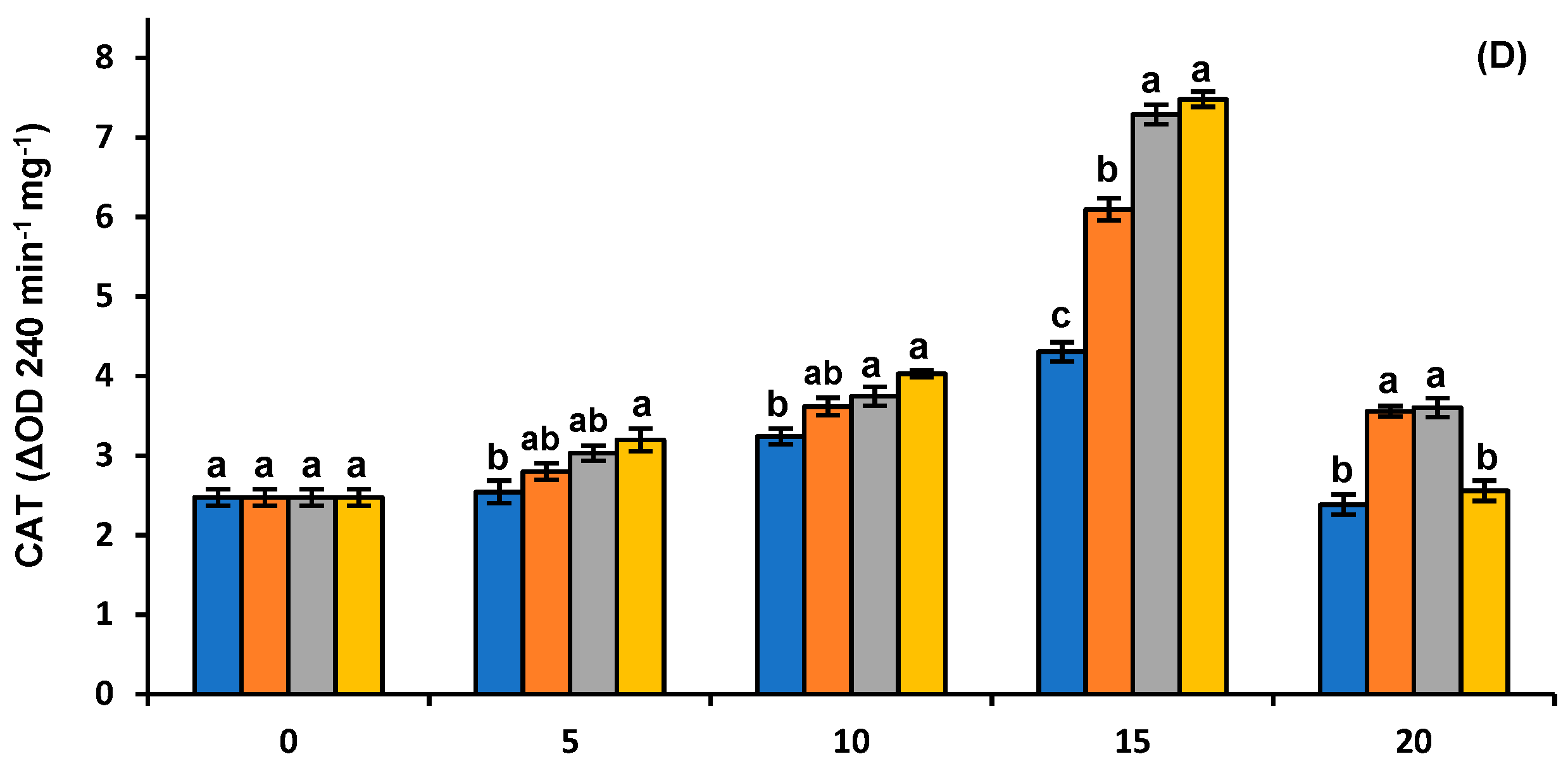 Polymers 15 00825 g007b Polymers 15 00825 g007b