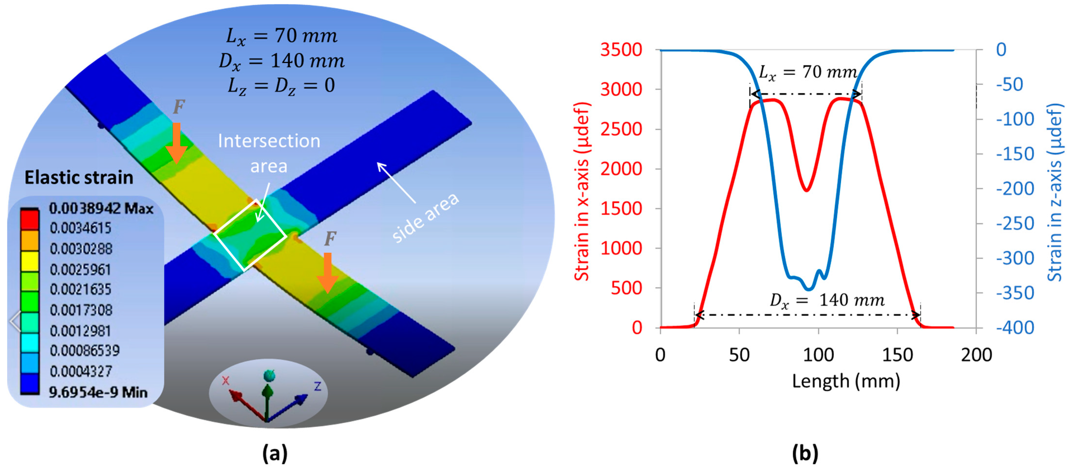 Polymers 15 00826 g006