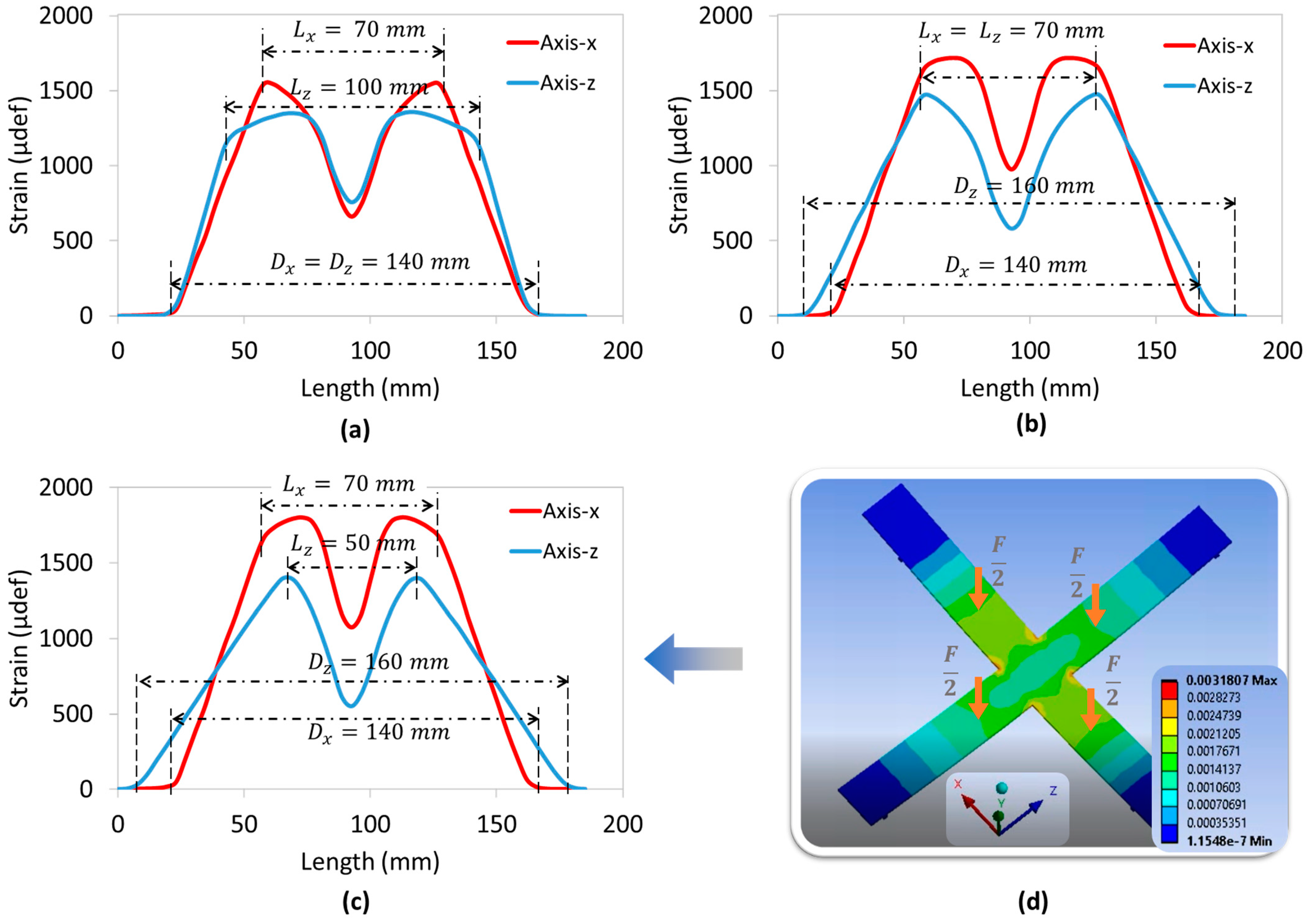 Polymers 15 00826 g008
