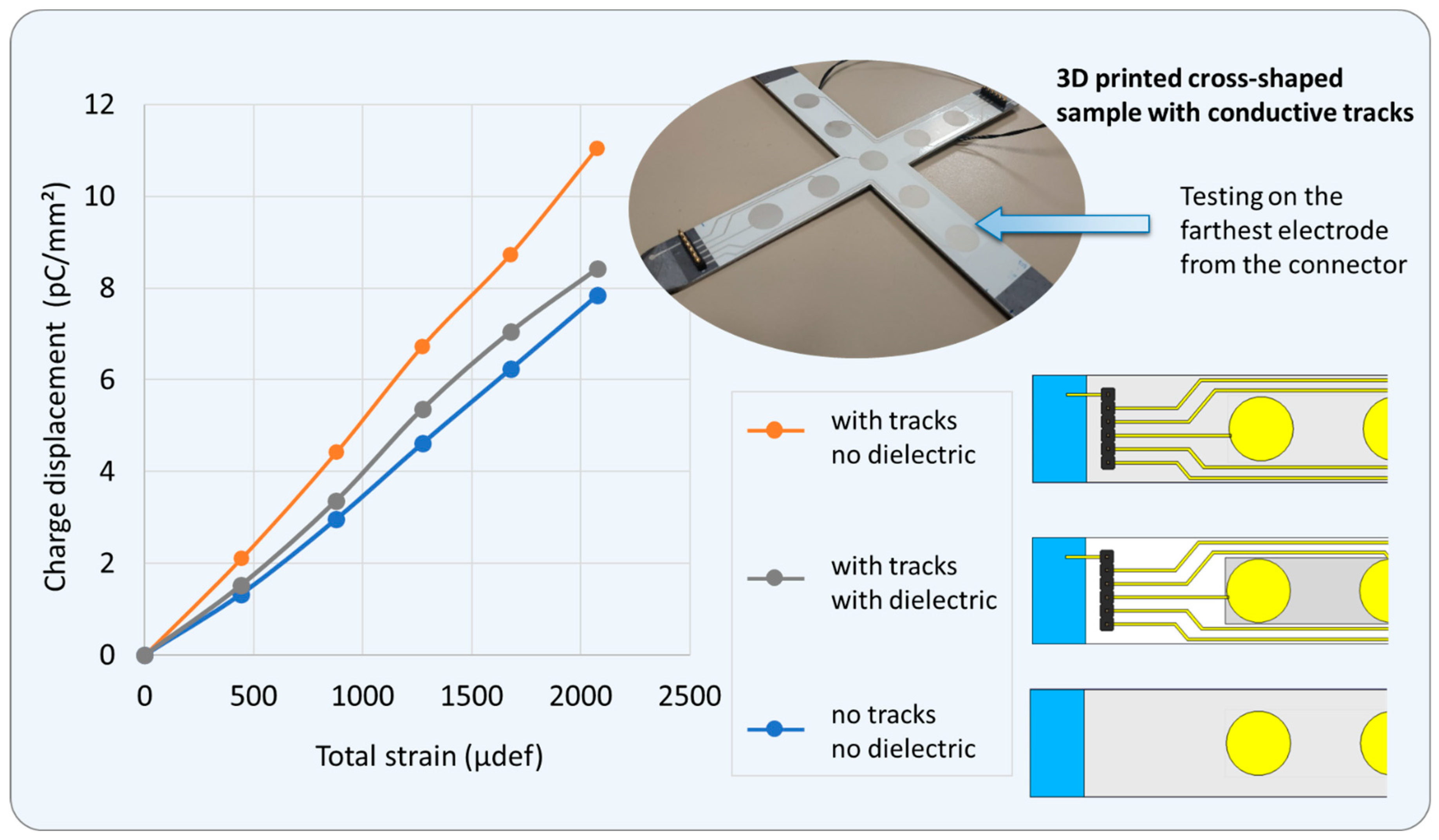 Polymers 15 00826 g011