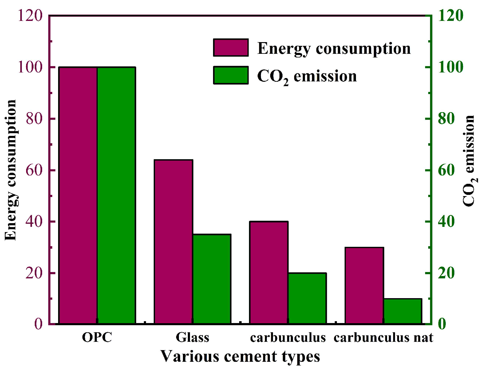 Polymers 15 00827 g001 550