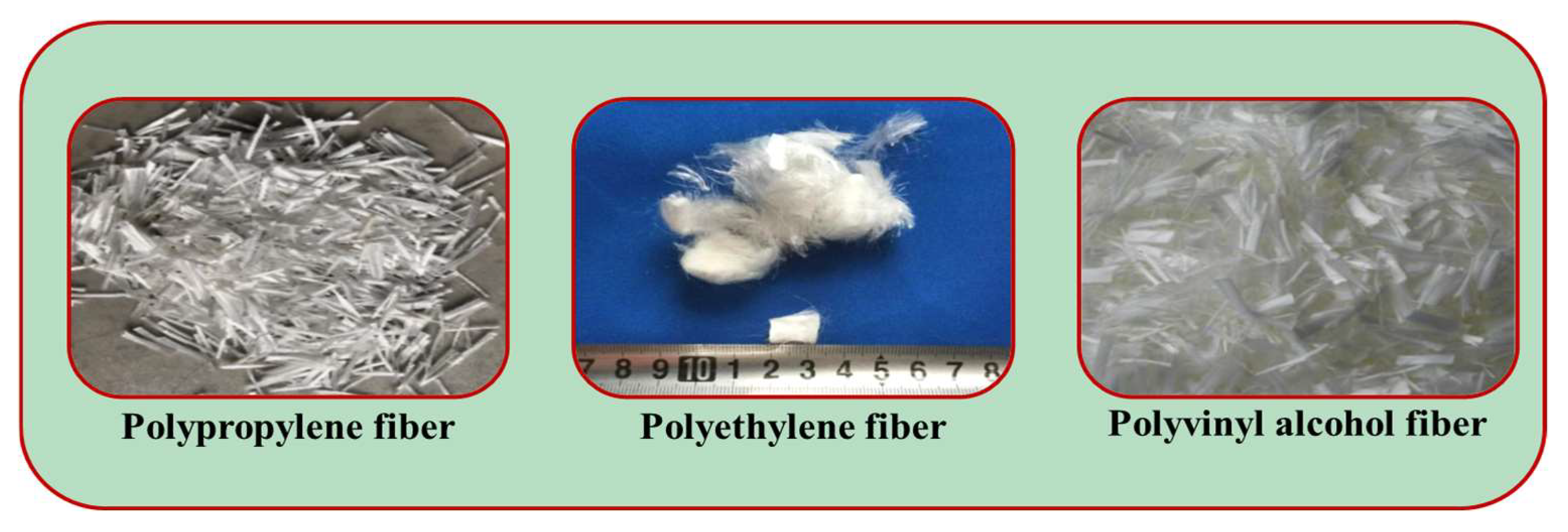 Polymers 15 00827 g008 550