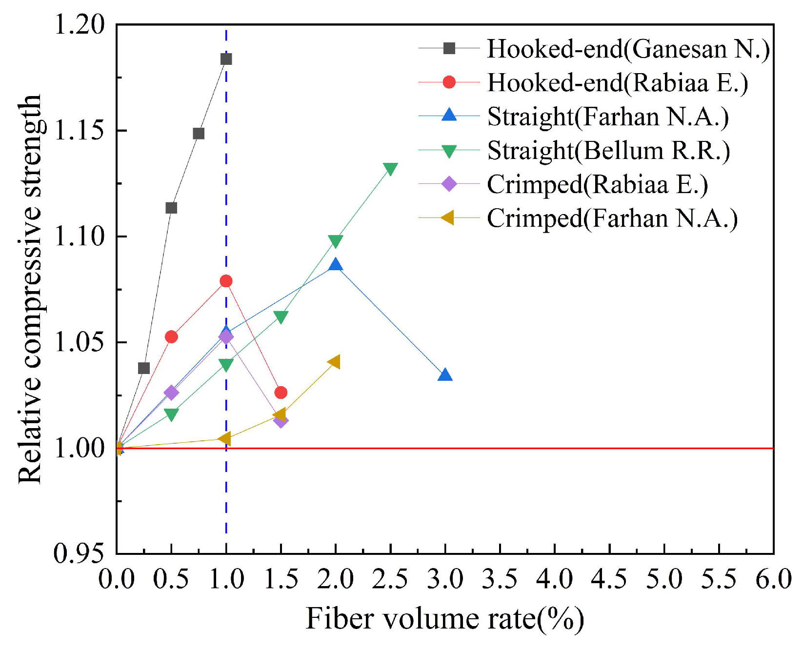 Polymers 15 00827 g012 550