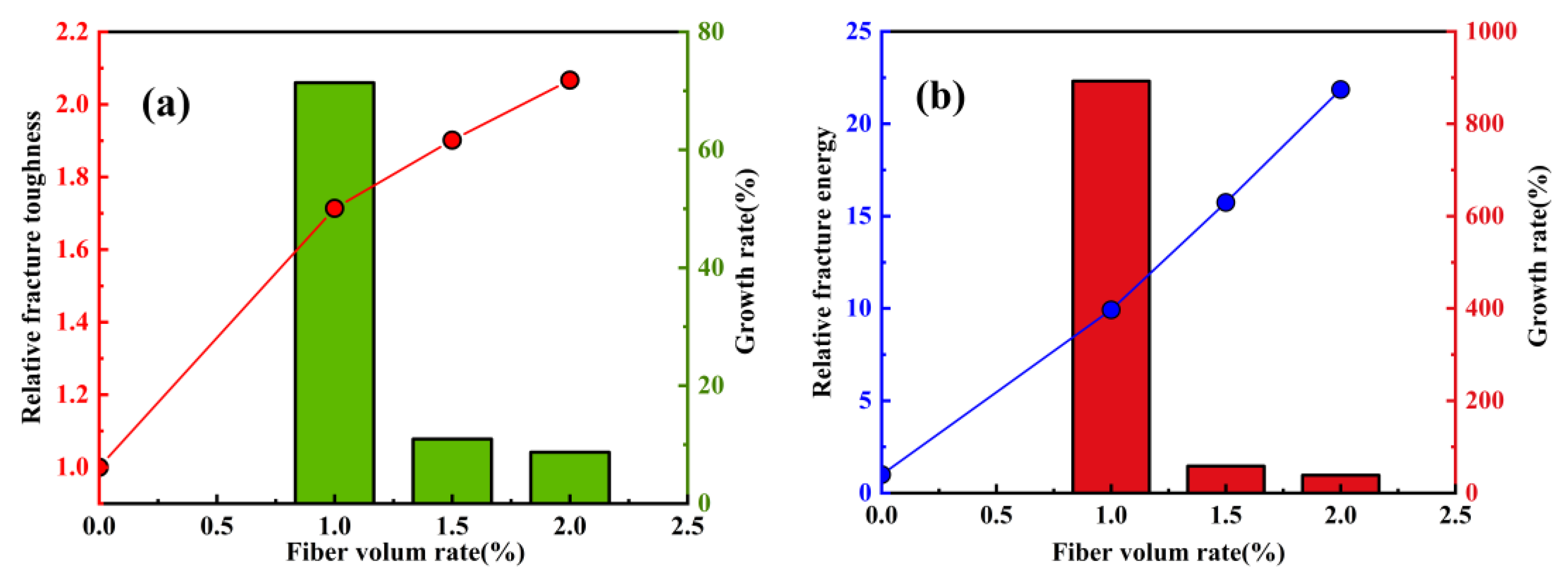 Polymers 15 00827 g027 550
