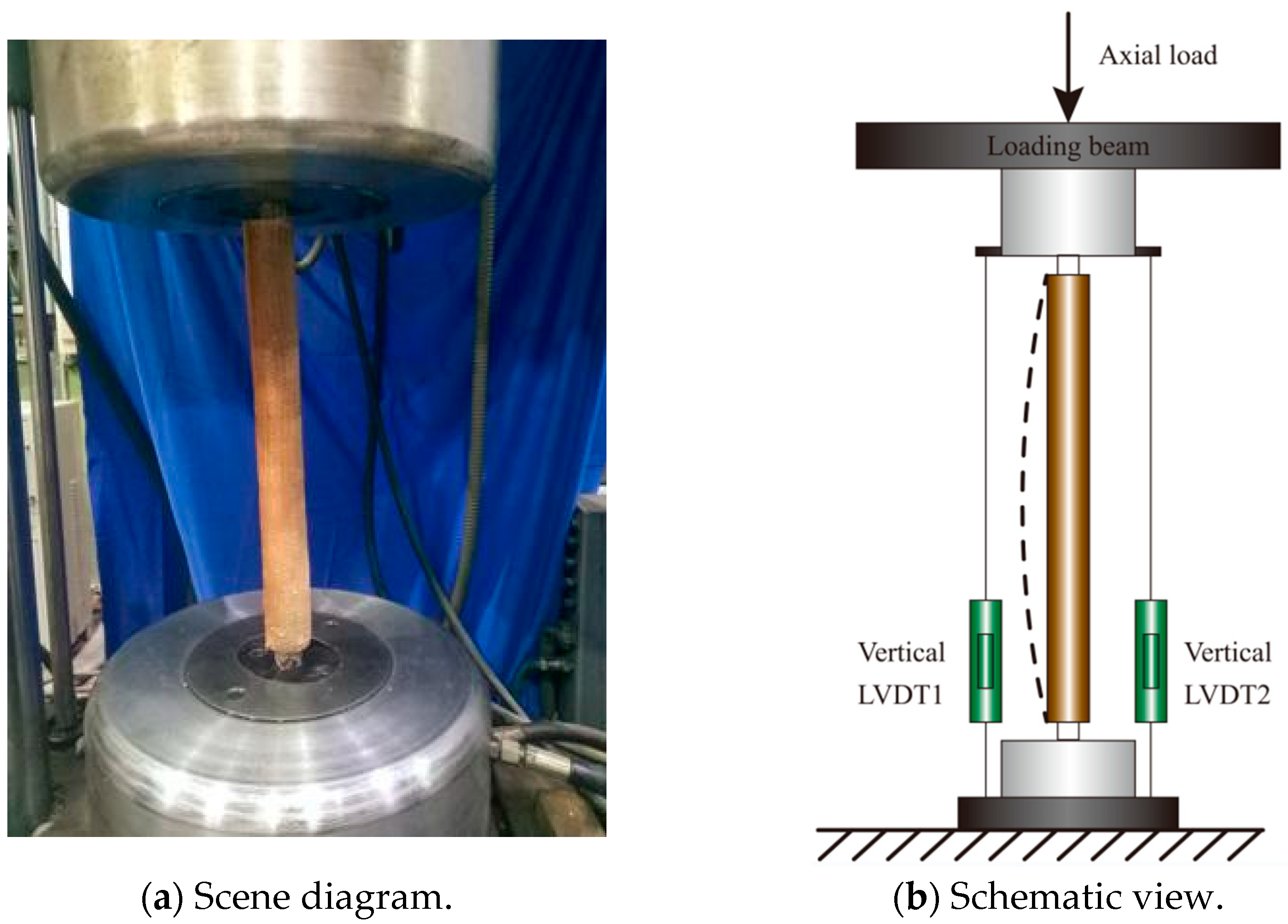 Polymers 15 00828 g003 Polymers 15 00828 g003