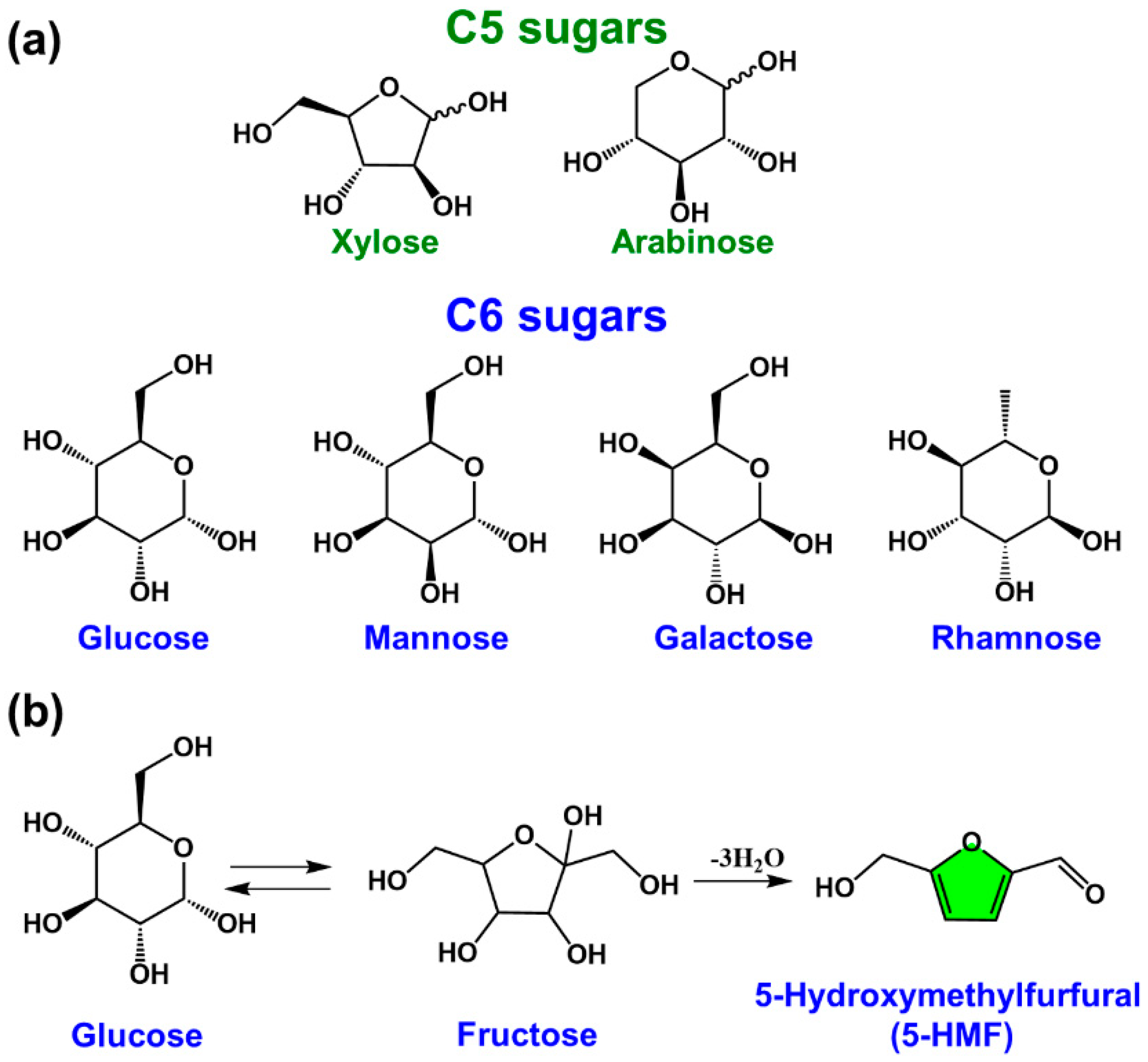 Polymers 15 00829 g003 Polymers 15 00829 g003