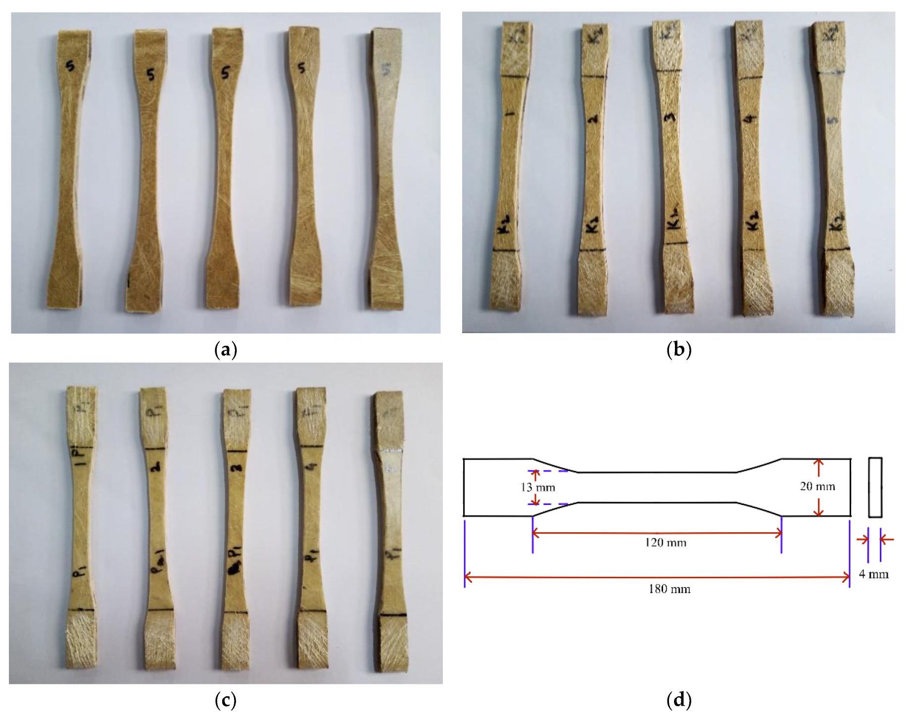 Polymers 15 00830 g003