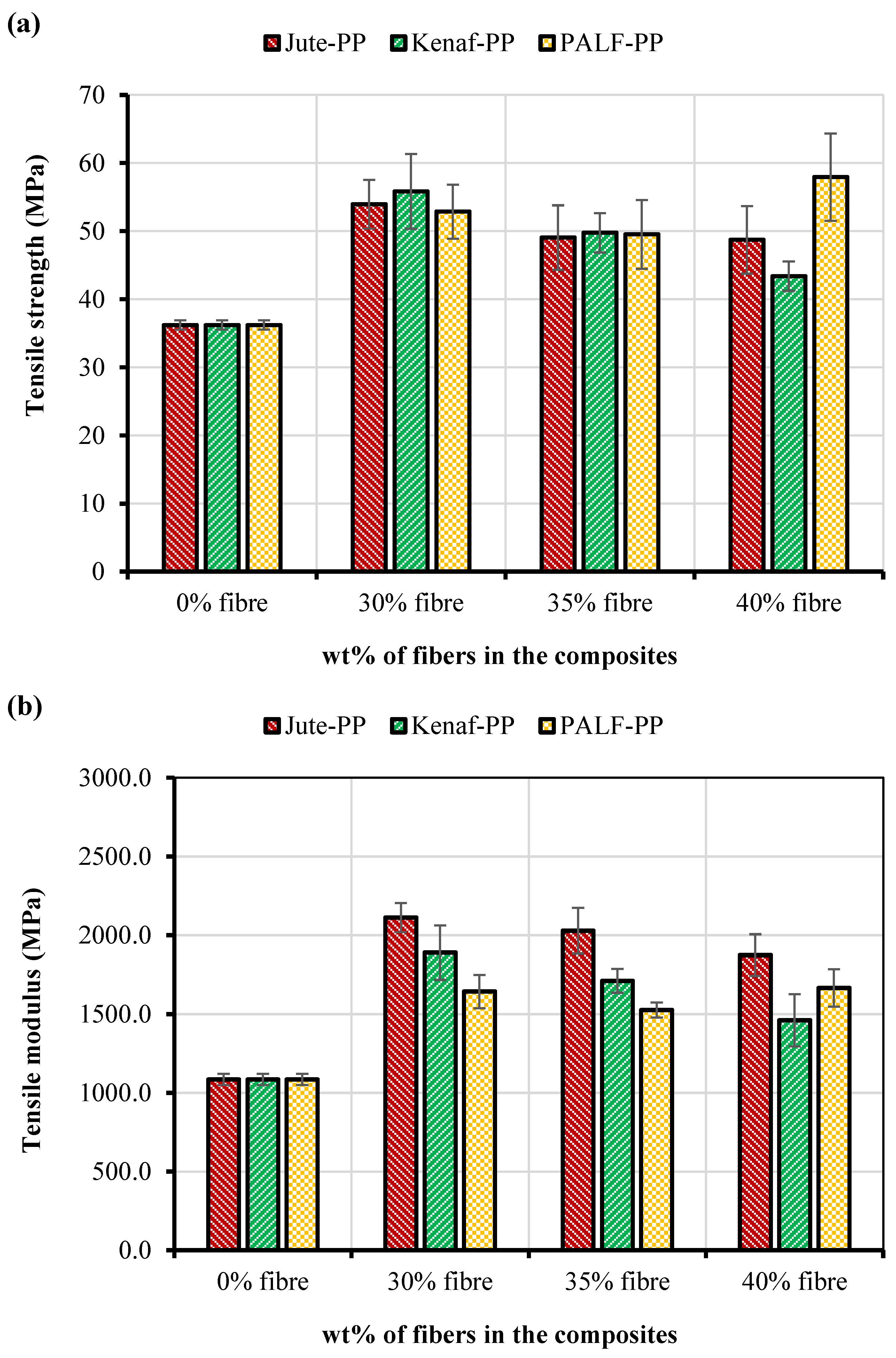 Polymers 15 00830 g006