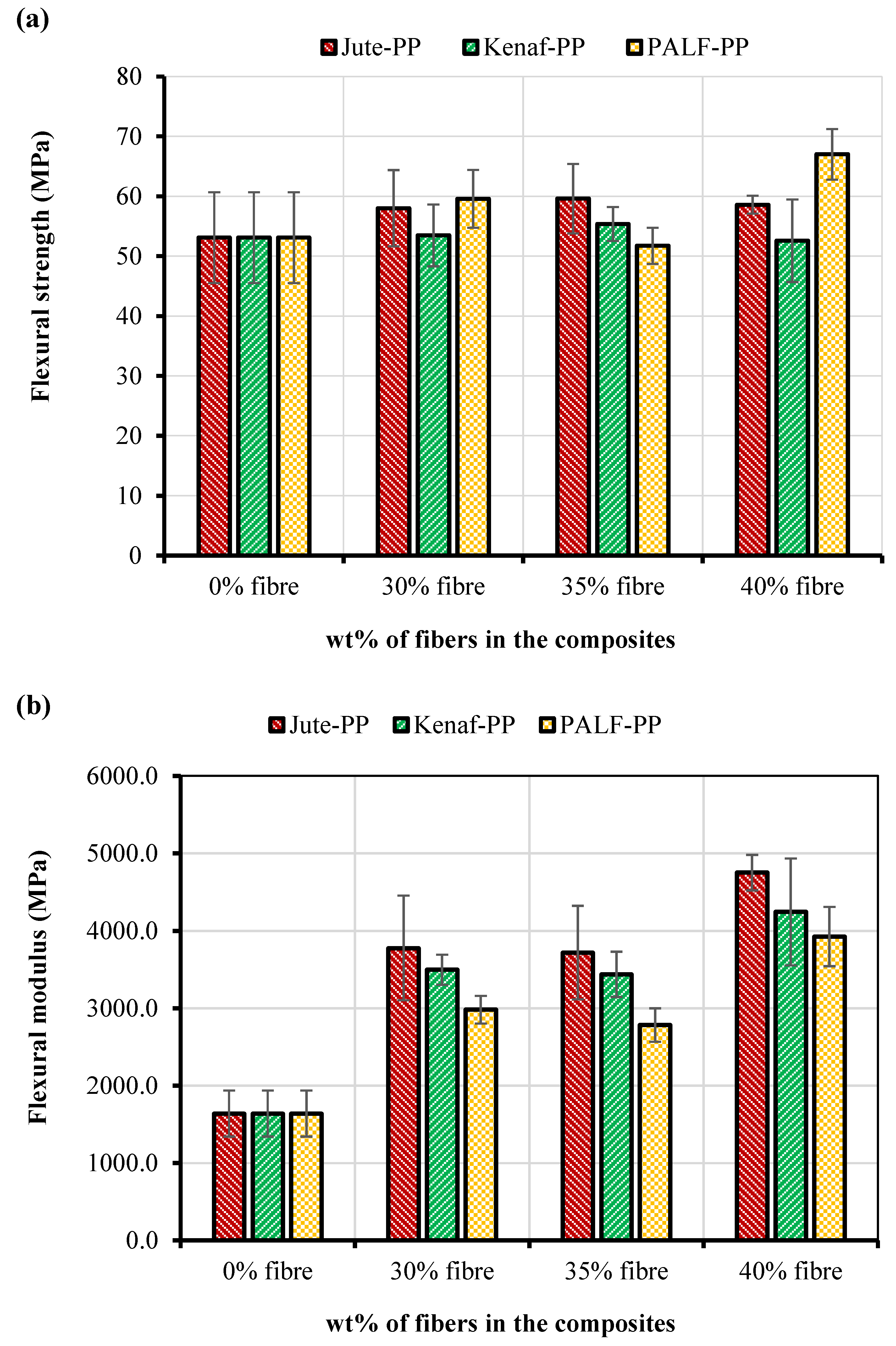 Polymers 15 00830 g008
