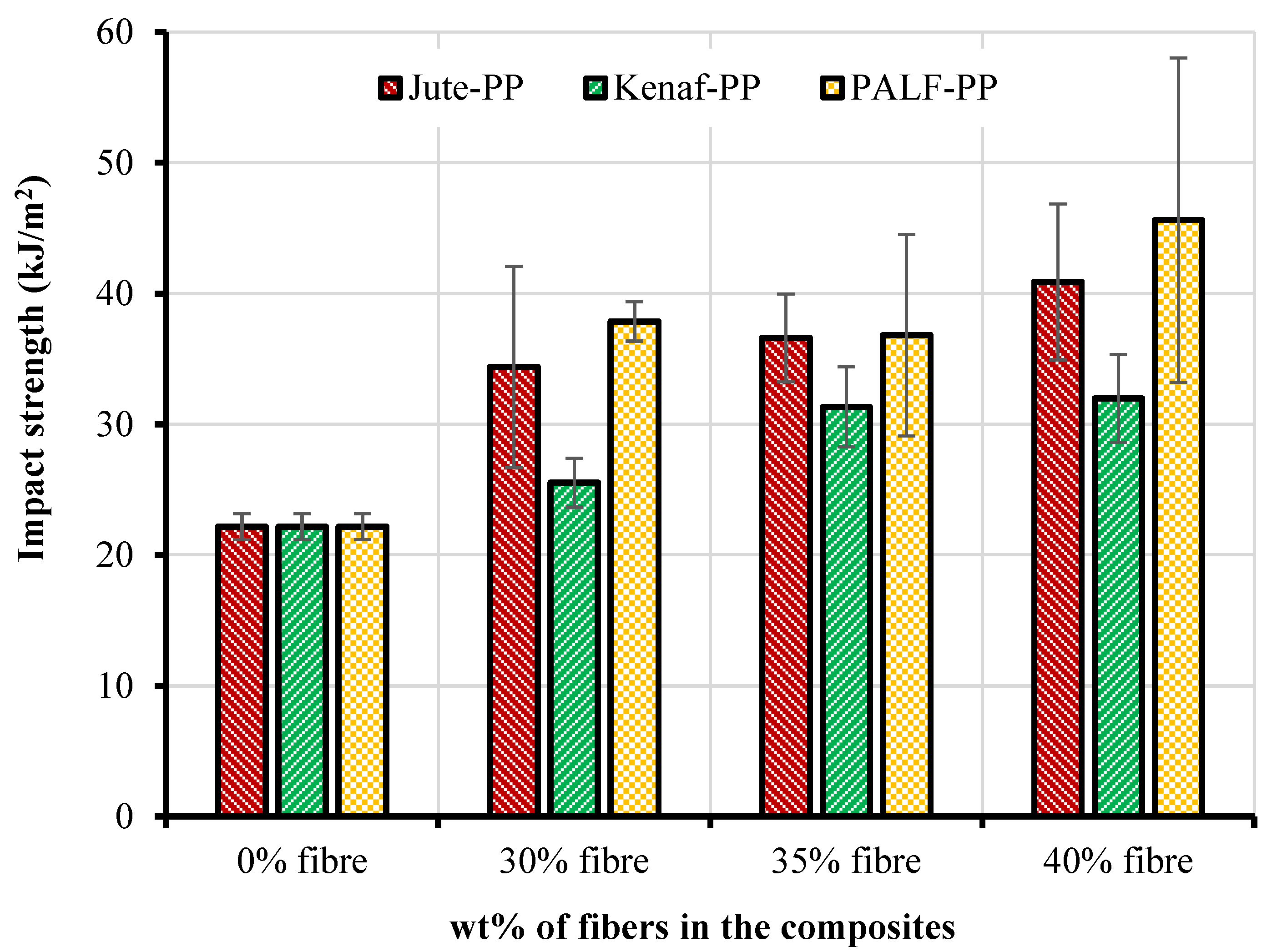Polymers 15 00830 g010