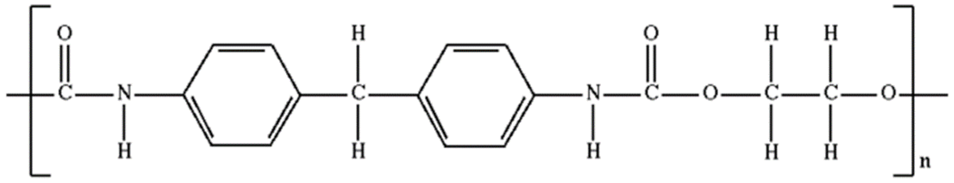 Polymers 15 00831 g001