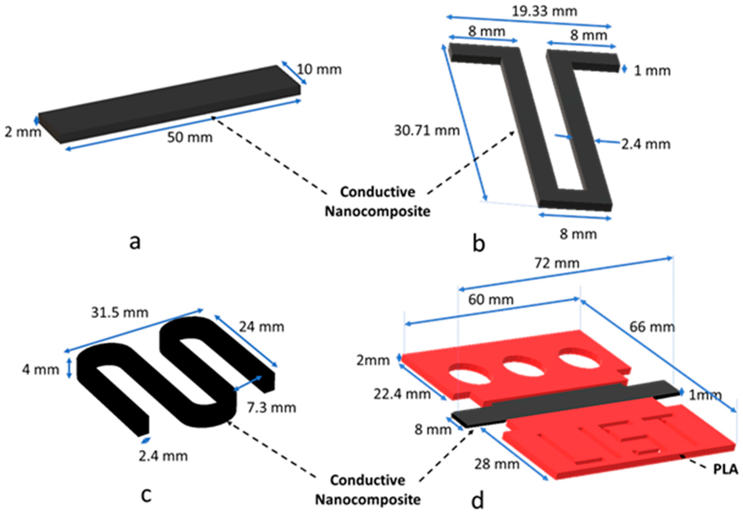 Polymers 15 00832 g001 Polymers 15 00832 g001