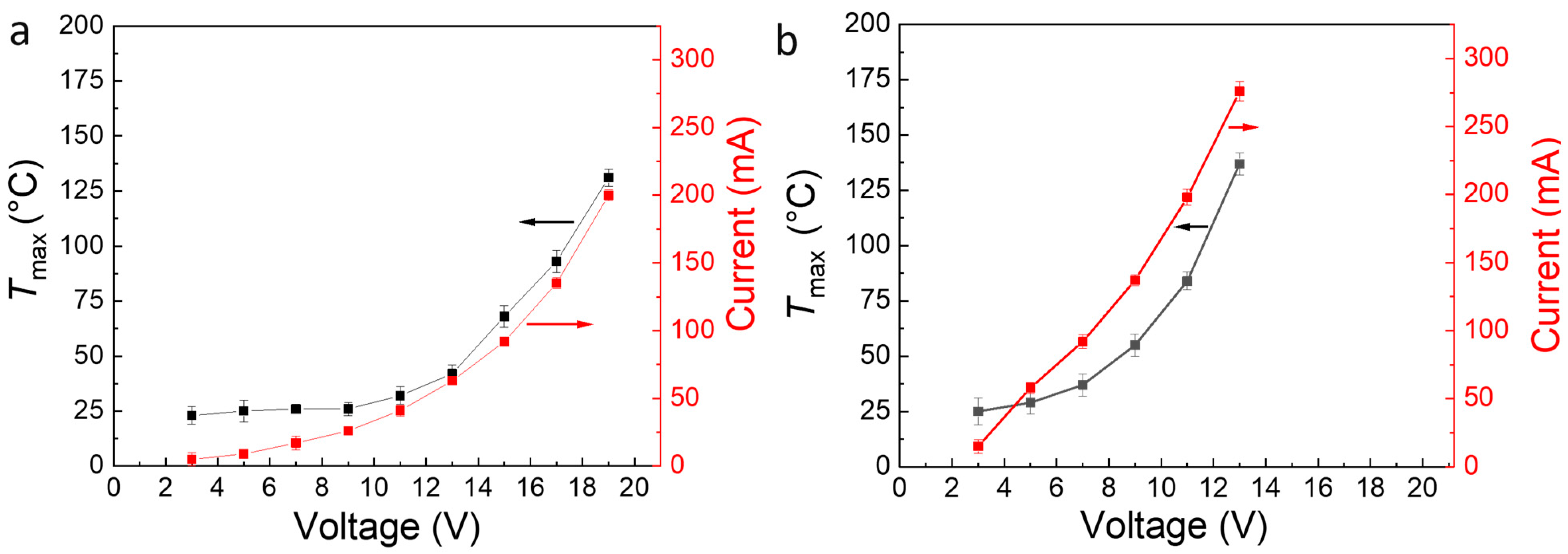 Polymers 15 00832 g003 Polymers 15 00832 g003