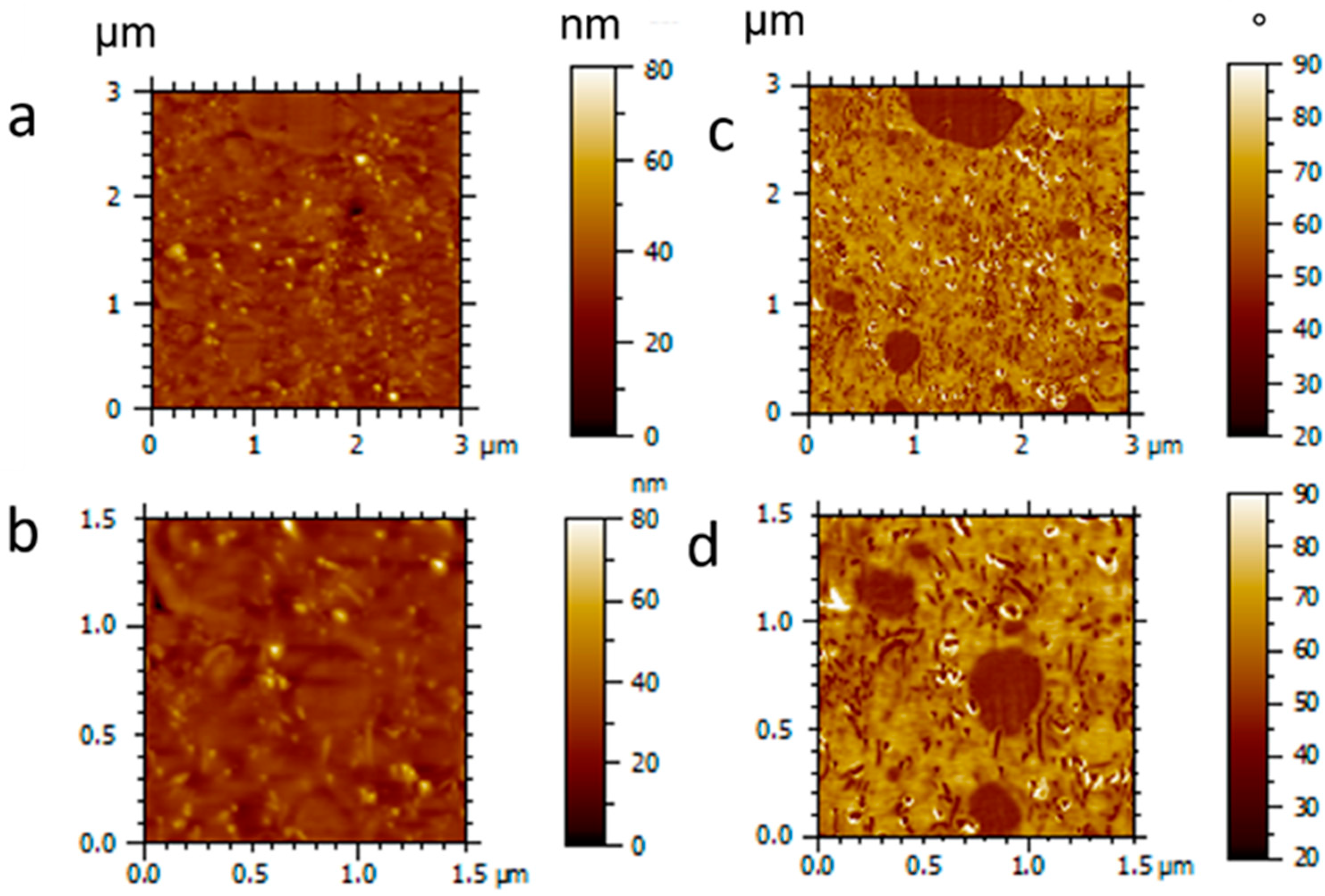 Polymers 15 00832 g005 Polymers 15 00832 g005