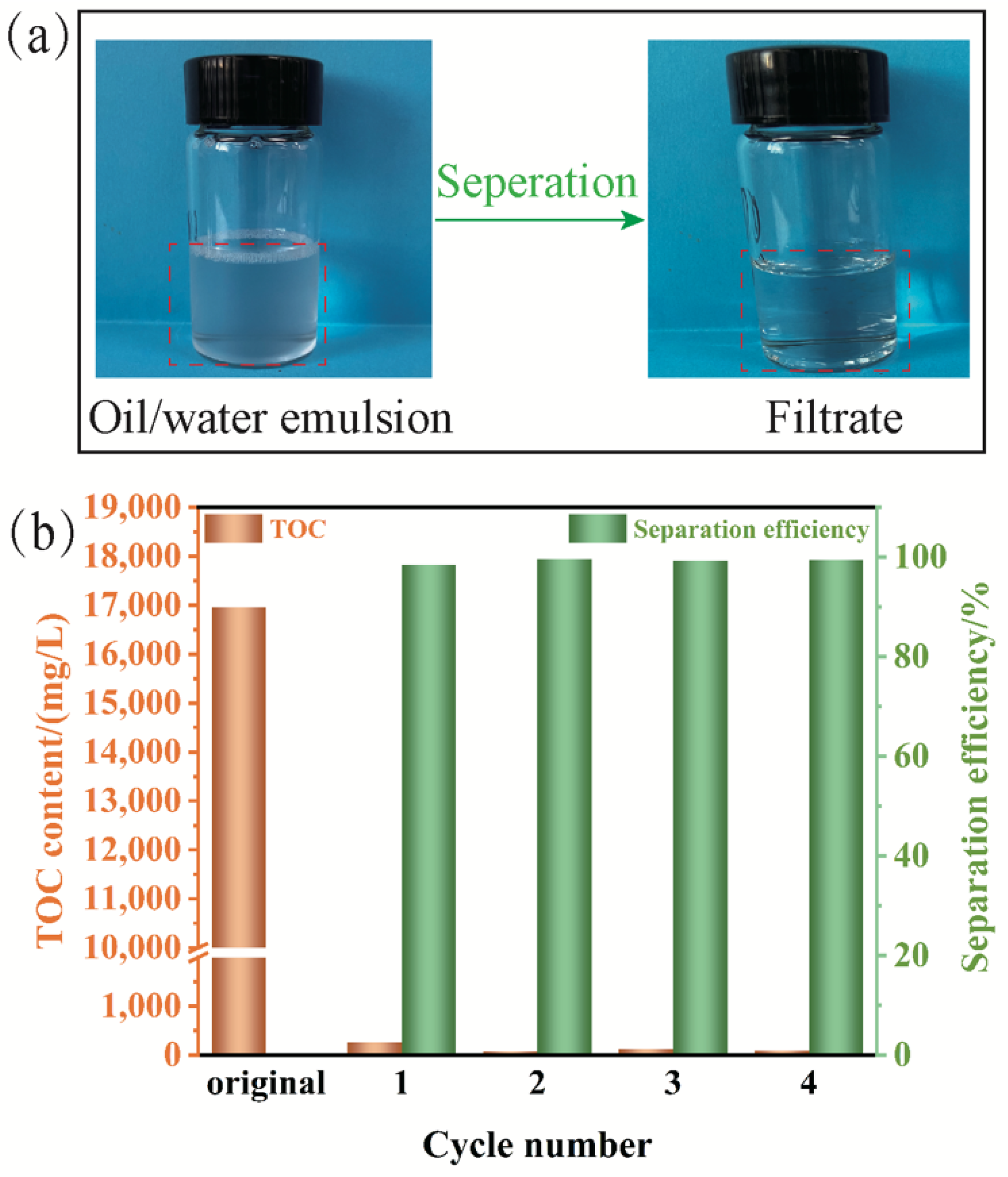 Polymers 15 00839 g006 550