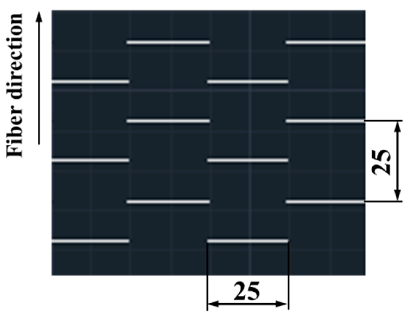 Polymers 15 00840 g001 550