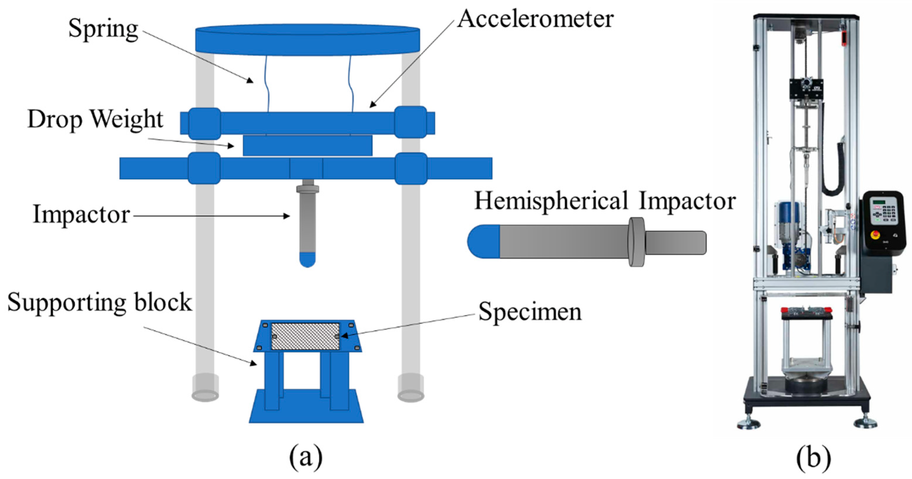 Polymers 15 00840 g002 550