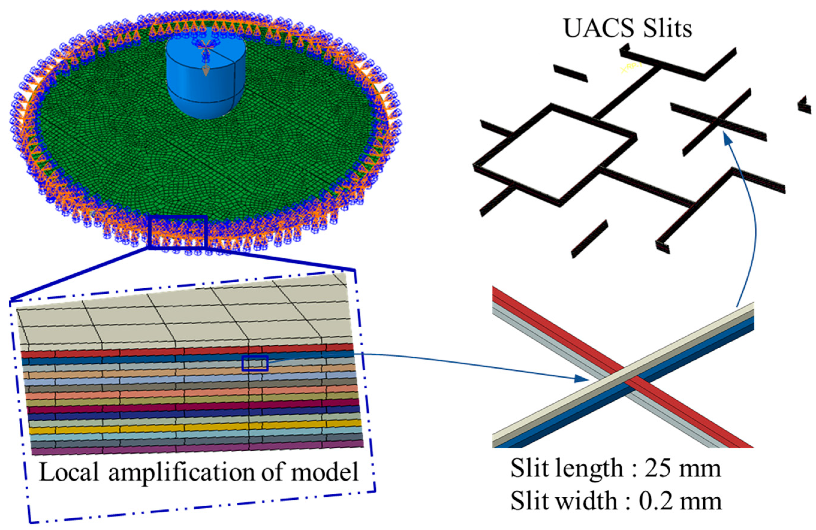 Polymers 15 00840 g003 550