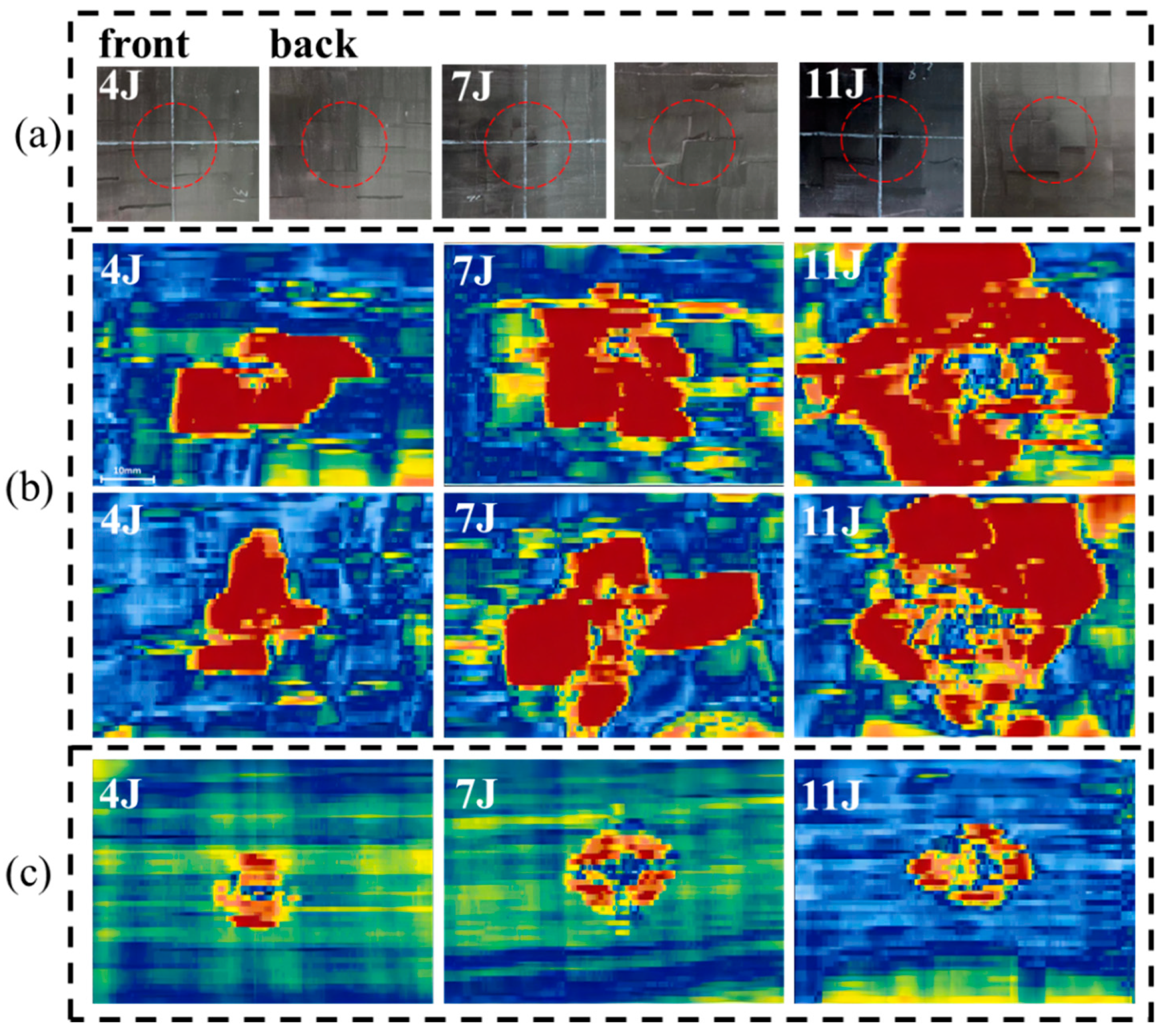 Polymers 15 00840 g009 550