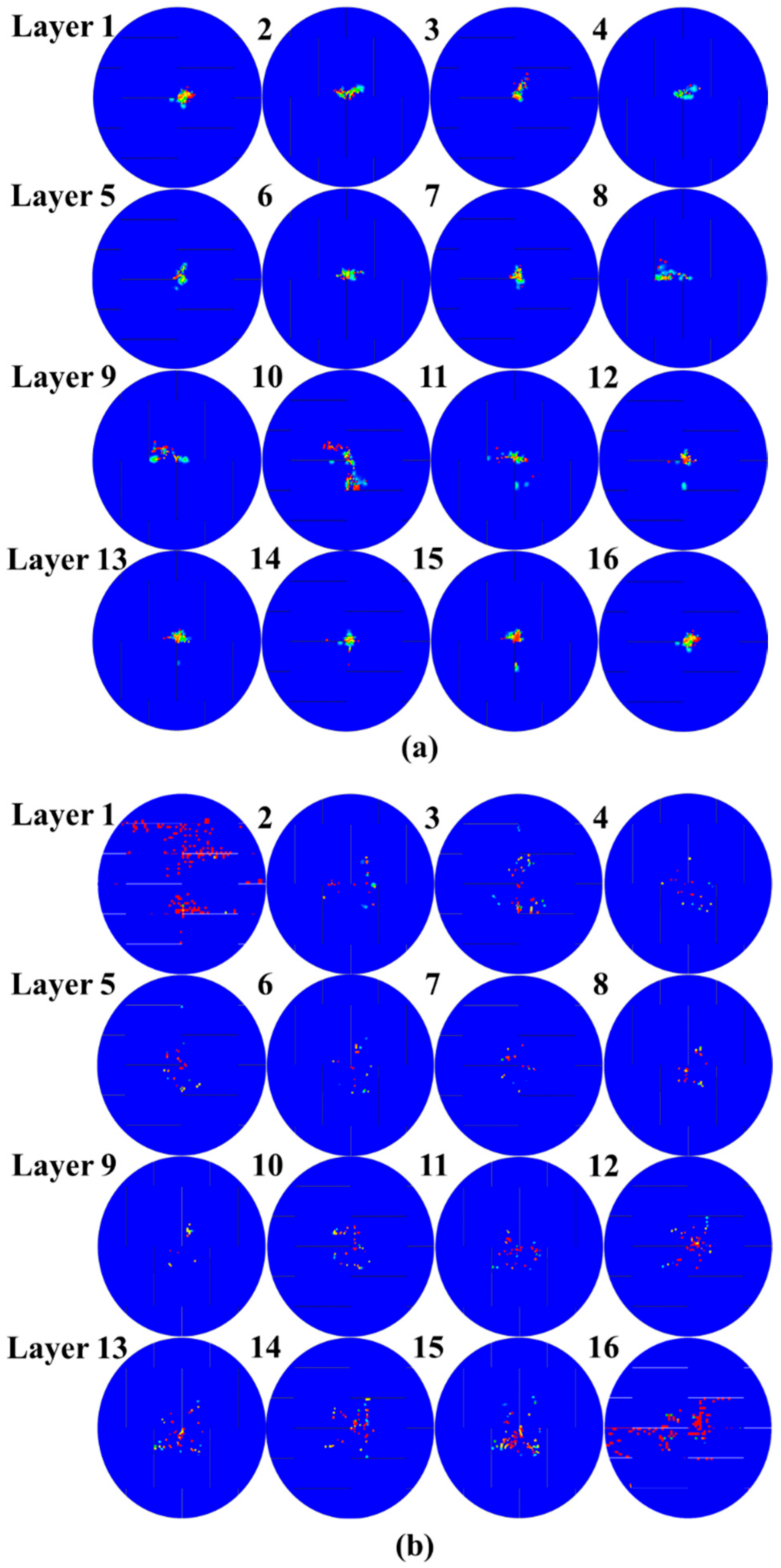 Polymers 15 00840 g010a 550