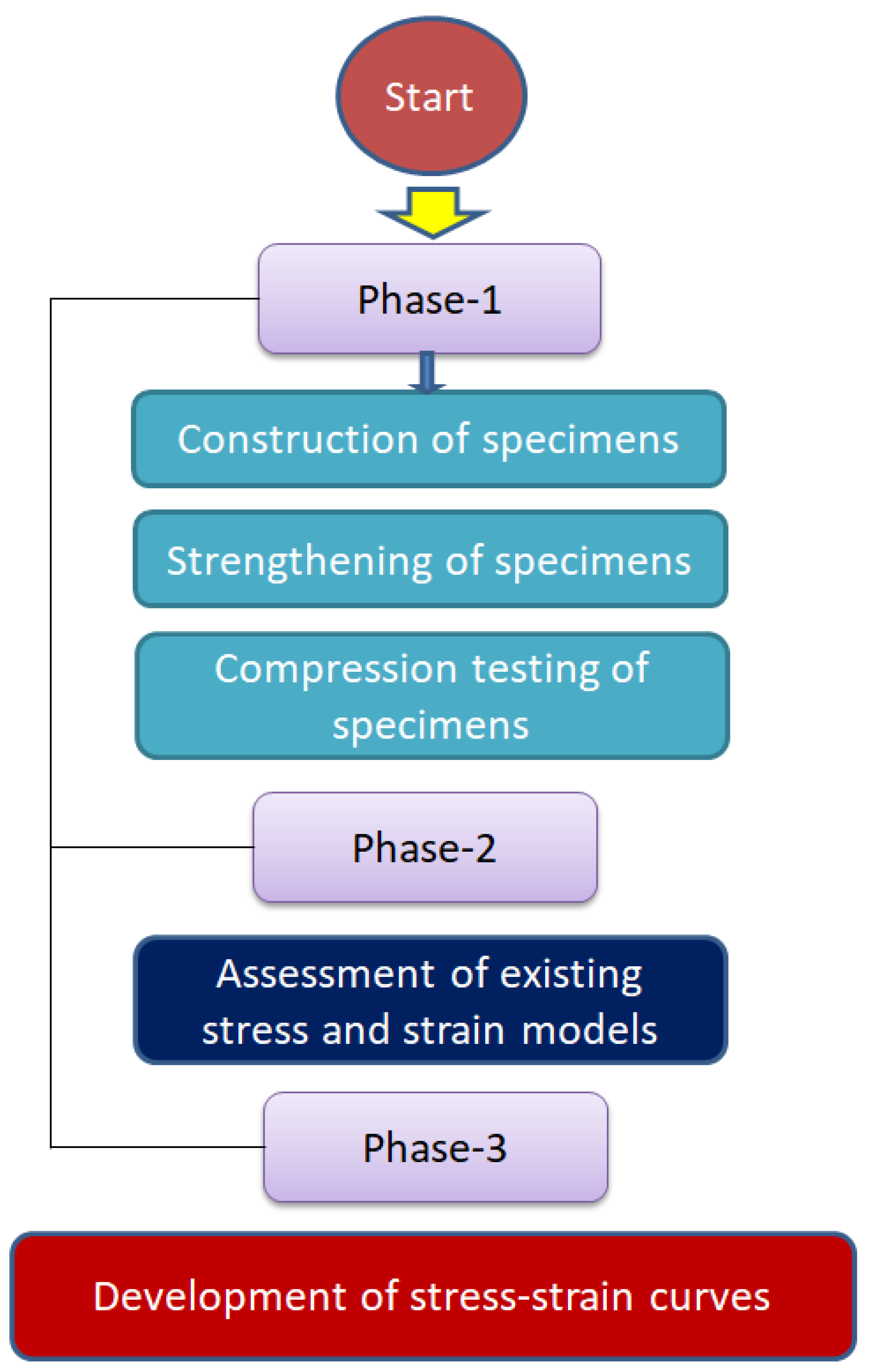 Polymers 15 00844 g001 Polymers 15 00844 g001