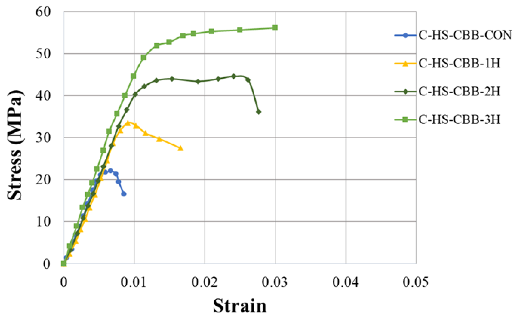 Polymers 15 00844 g008 Polymers 15 00844 g008