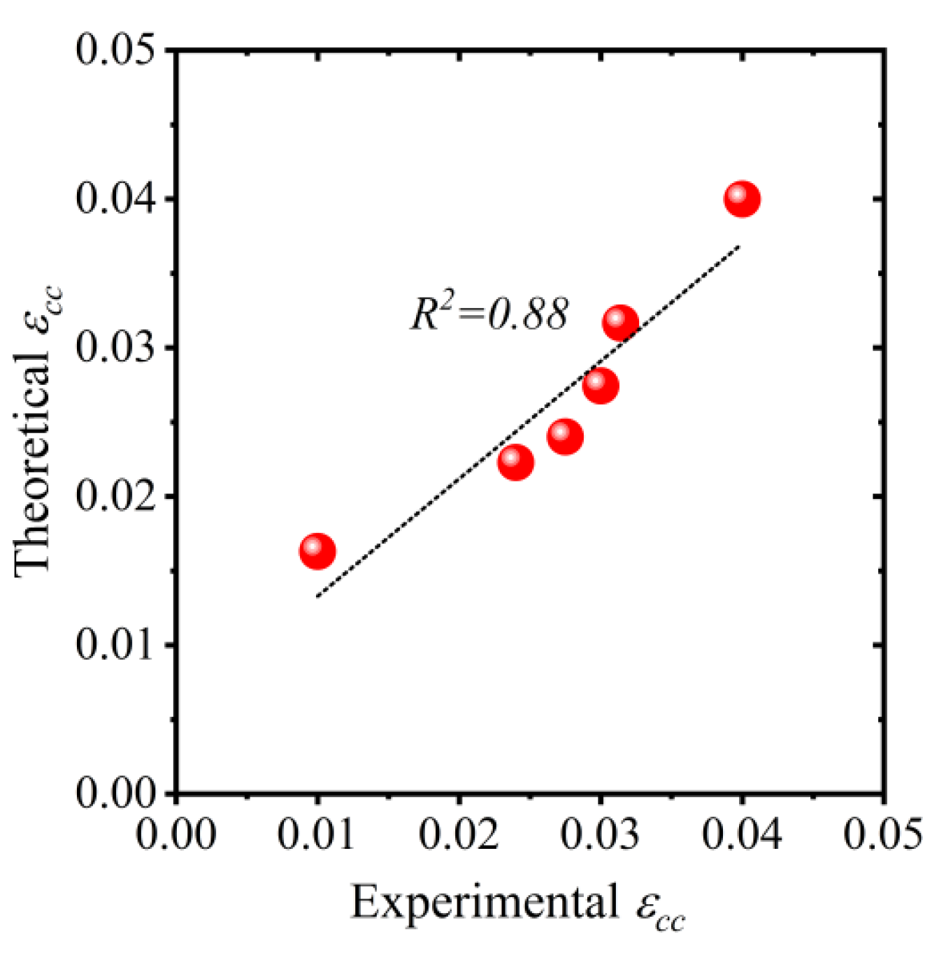 Polymers 15 00844 g017 Polymers 15 00844 g017