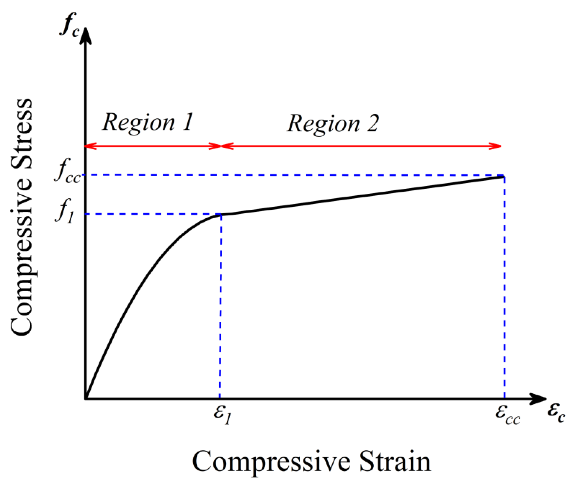 Polymers 15 00844 g018 Polymers 15 00844 g018