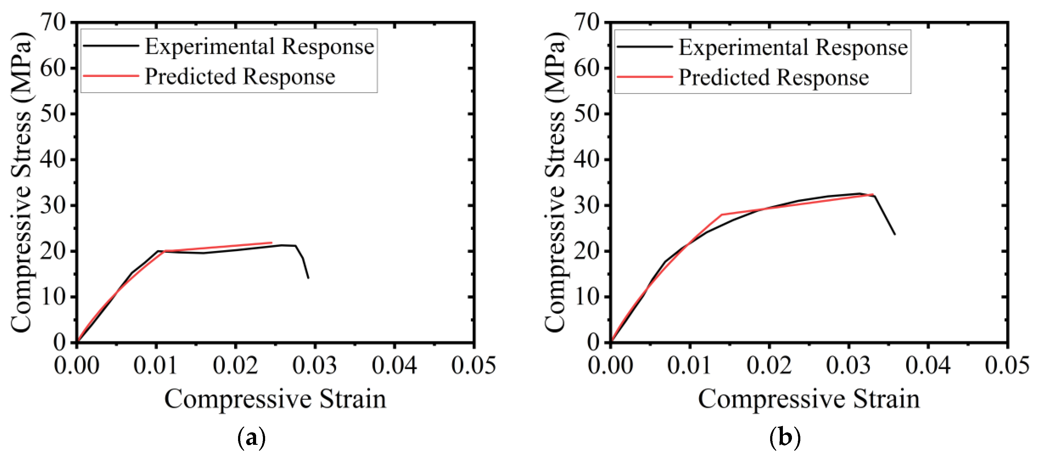Polymers 15 00844 g020a Polymers 15 00844 g020a