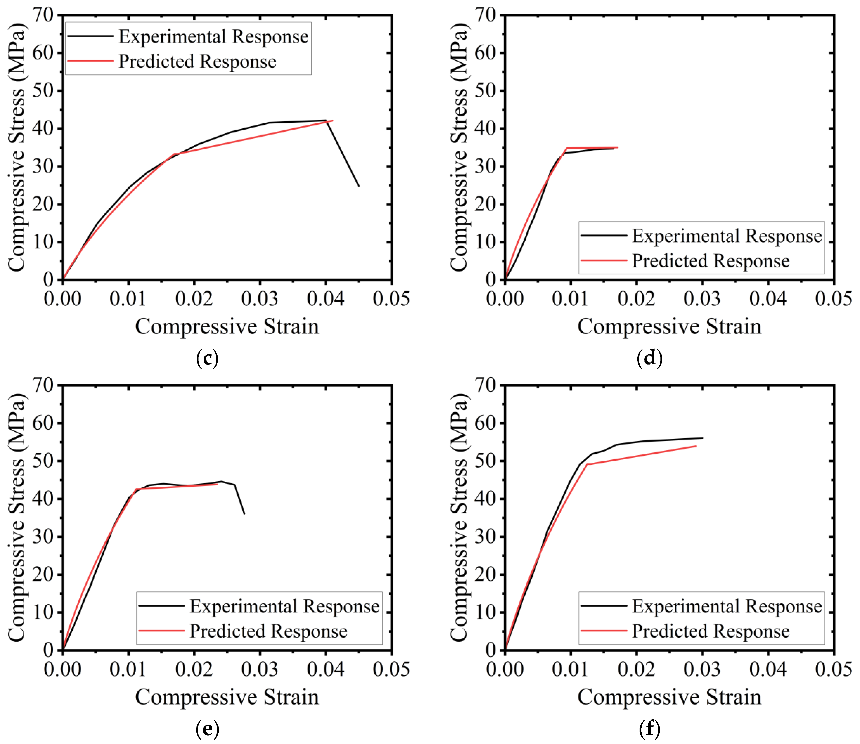 Polymers 15 00844 g020b Polymers 15 00844 g020b