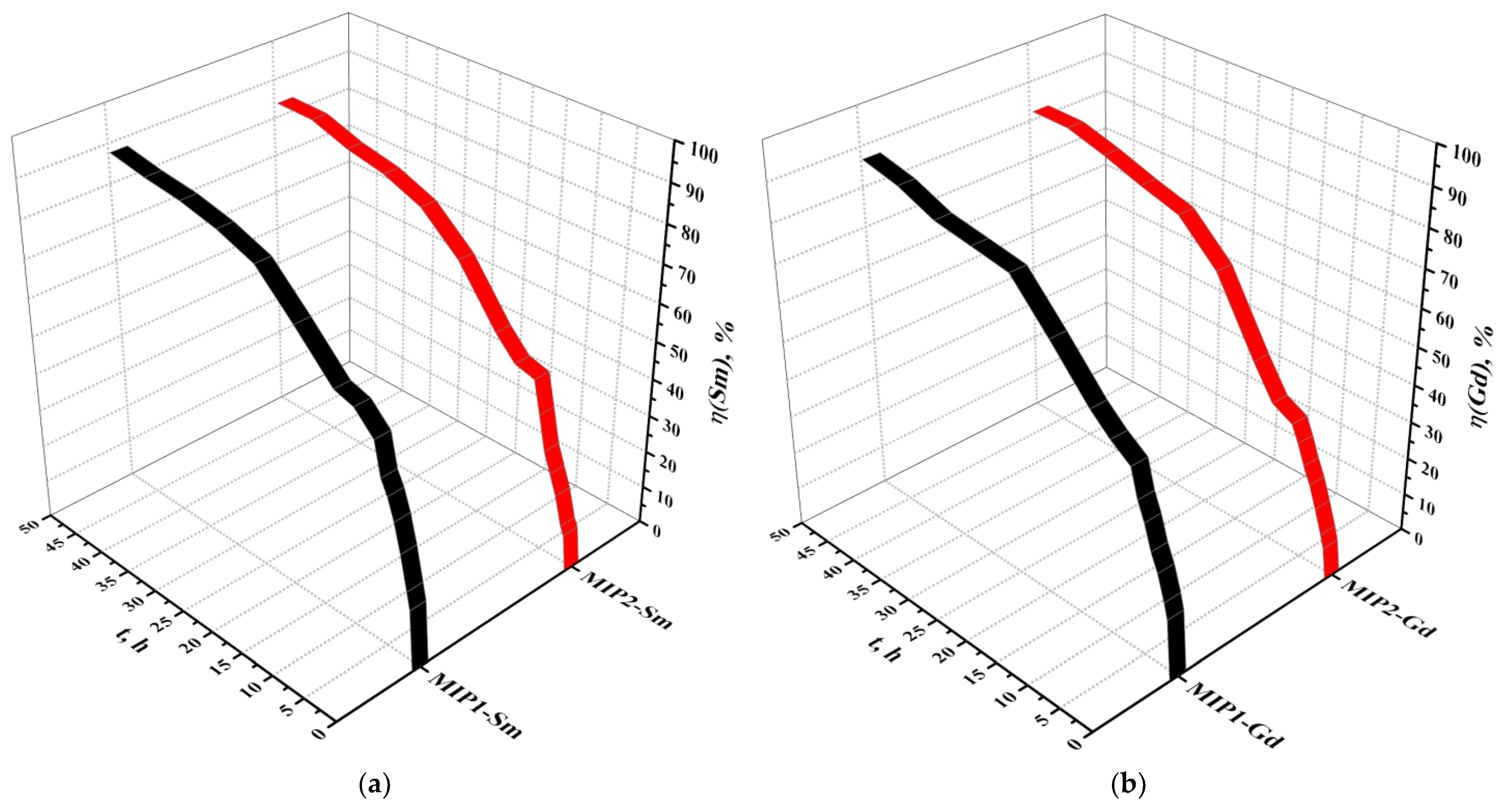 Polymers 15 00846 g005