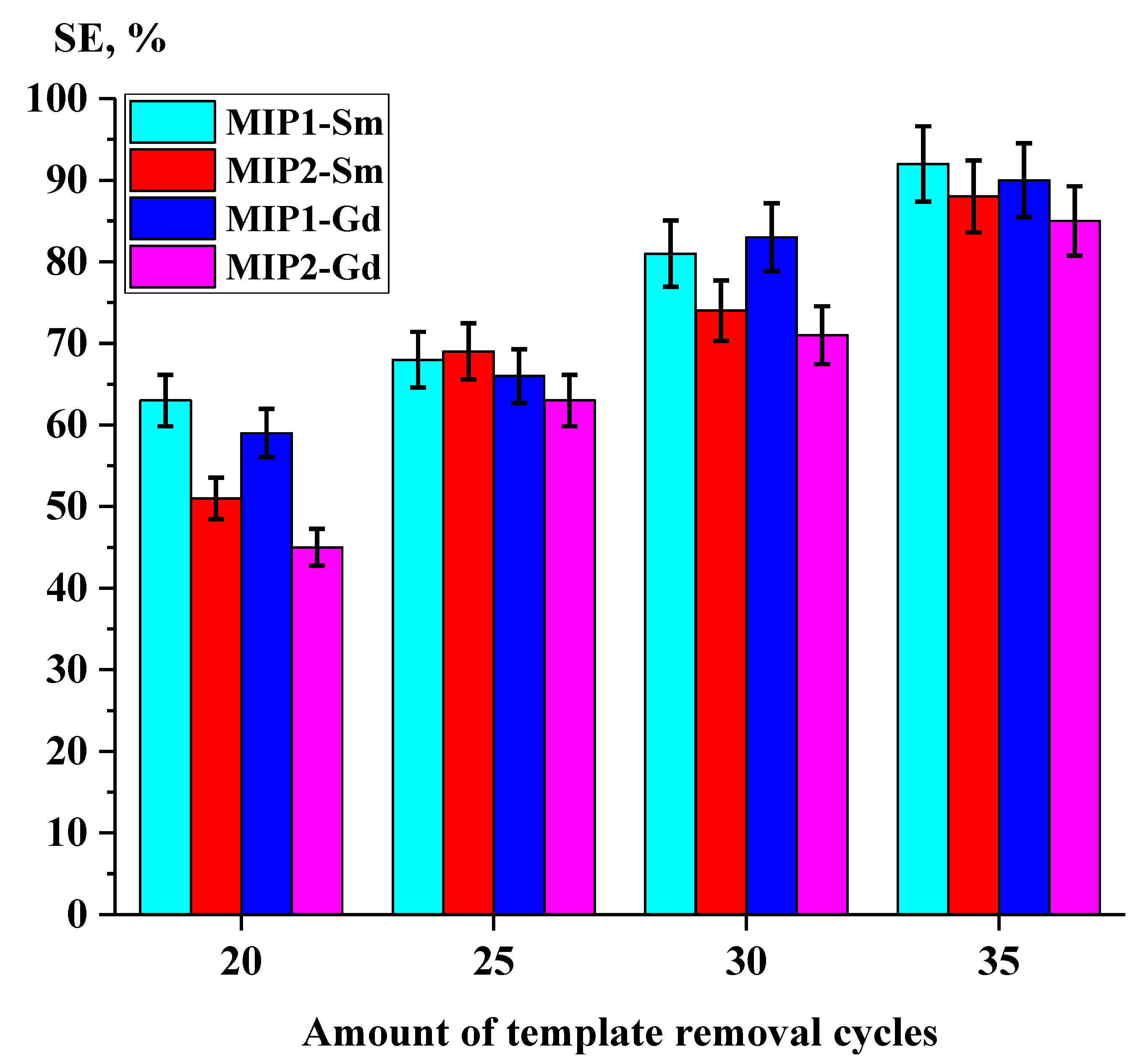 Polymers 15 00846 g007