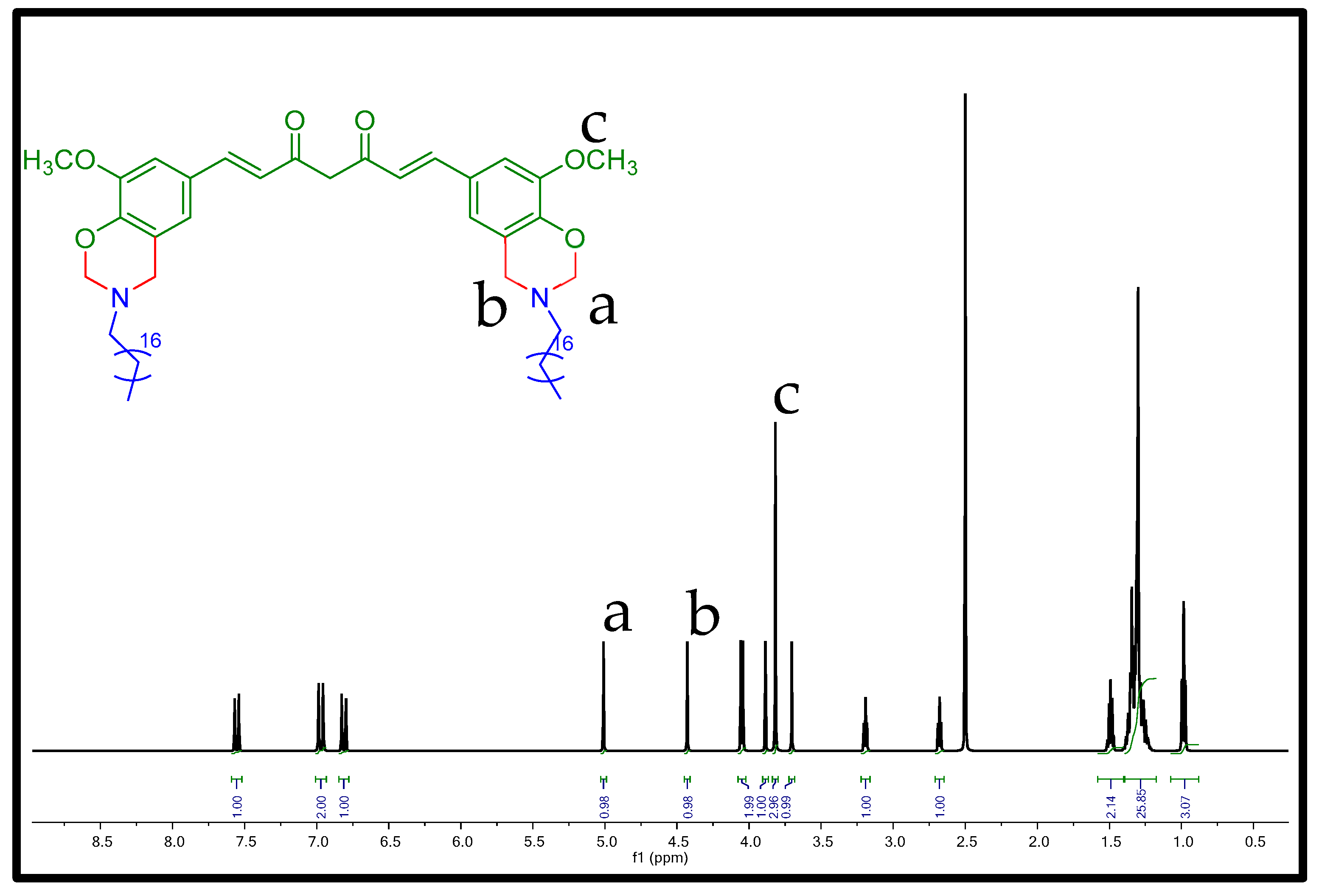 Polymers 15 00849 g002