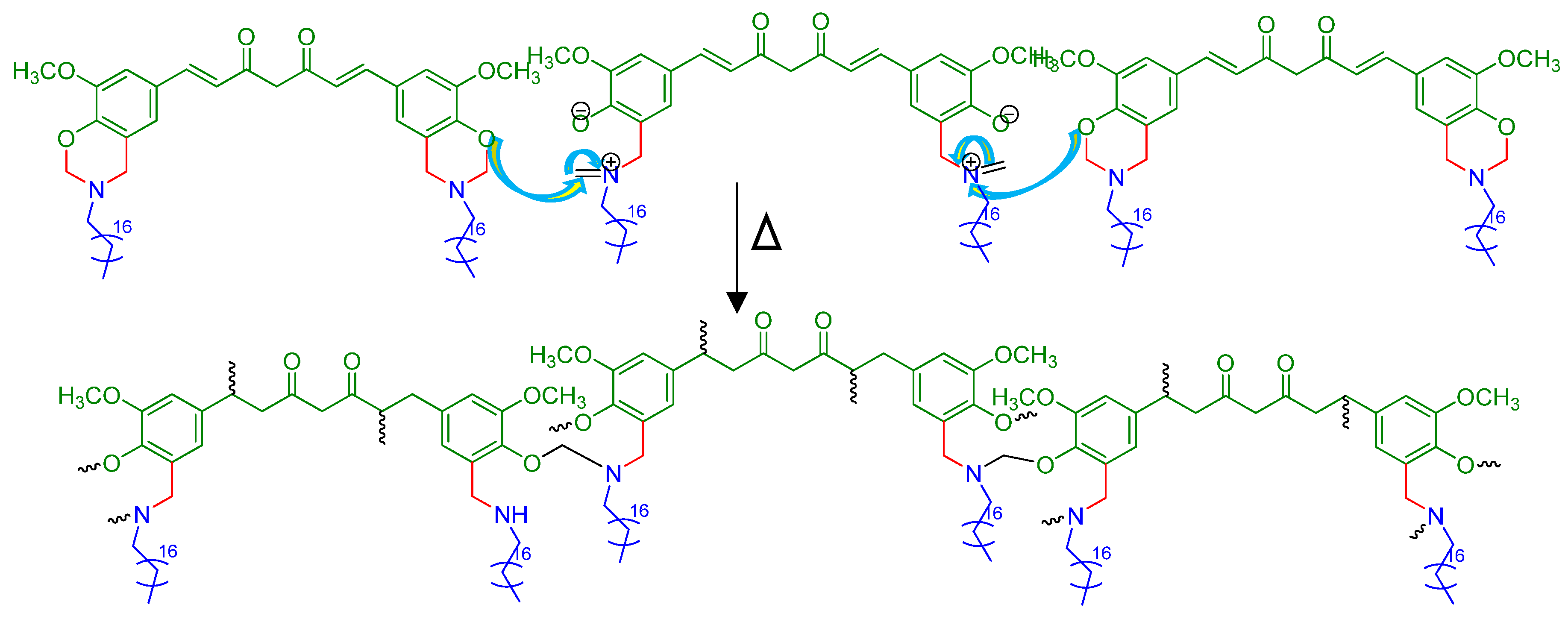 Polymers 15 00849 sch003