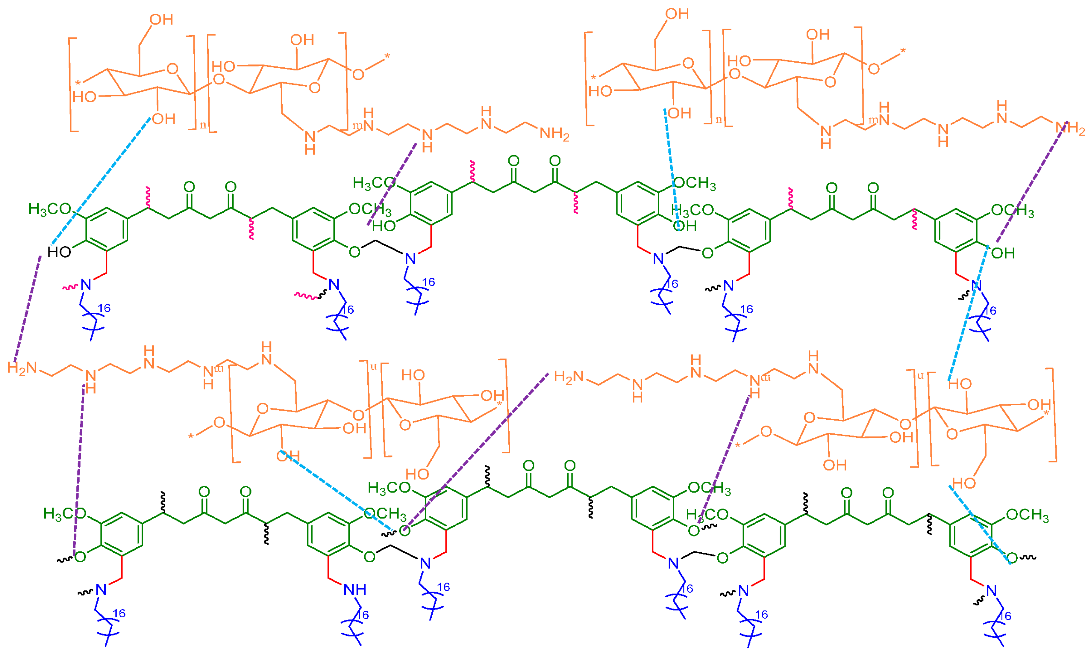 Polymers 15 00849 sch004