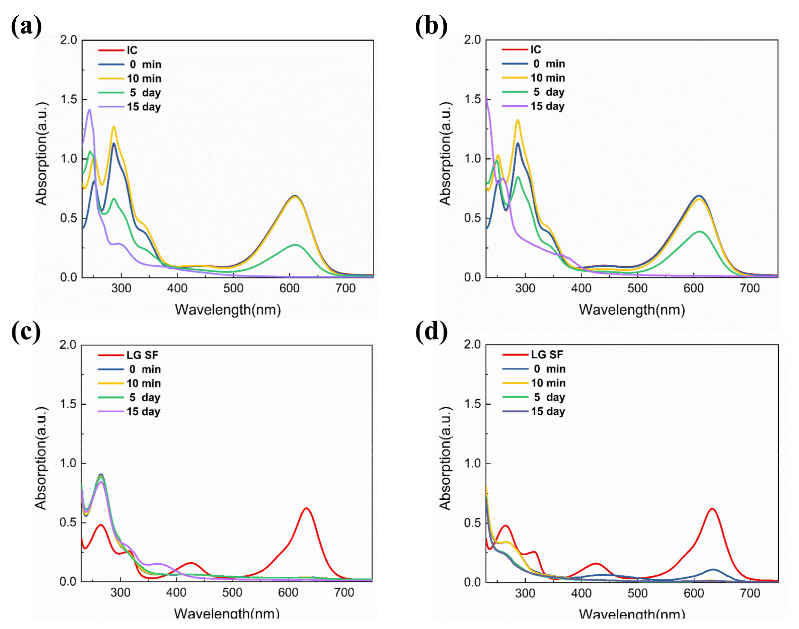 Polymers 15 00850 g006