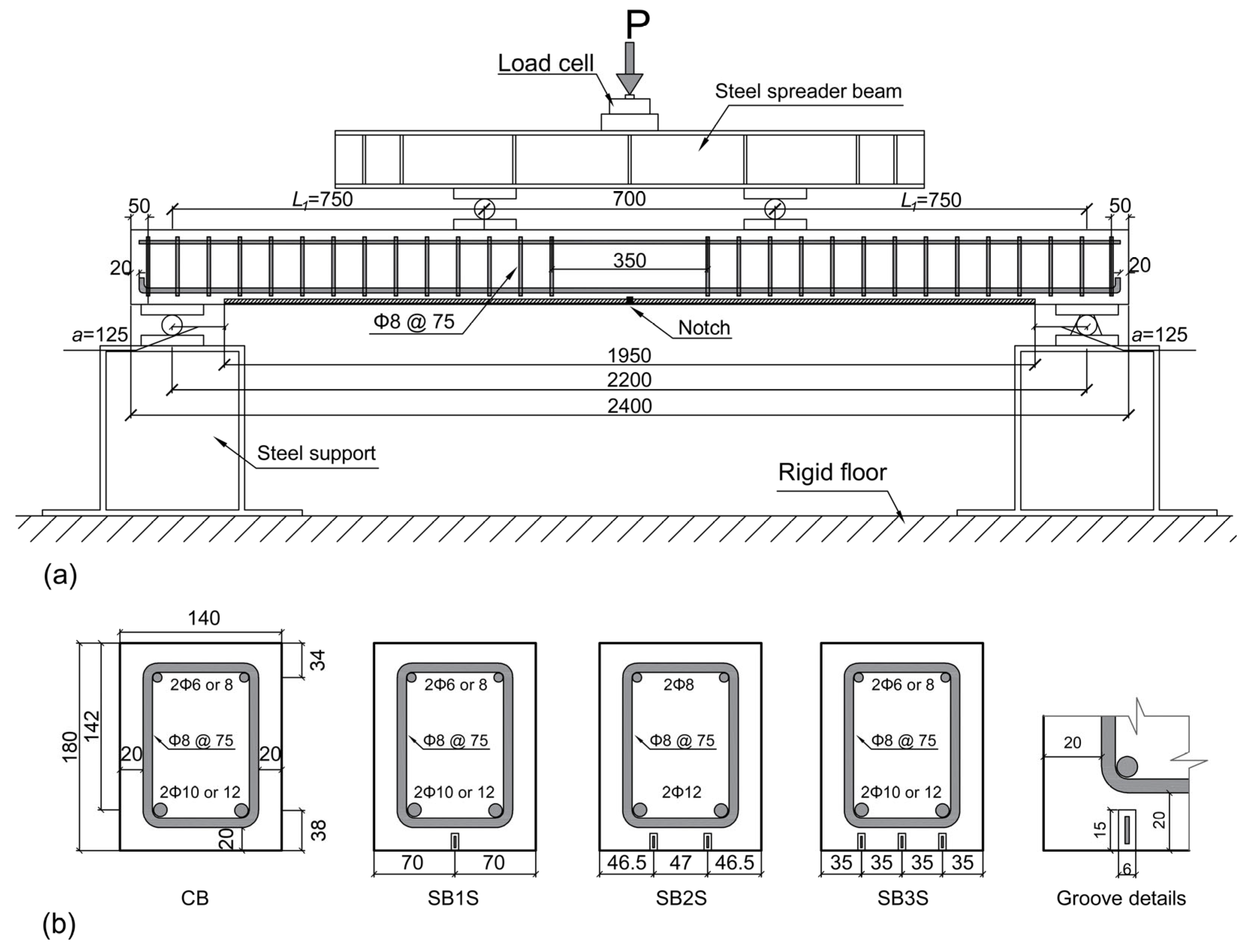 Polymers 15 00851 g001 550