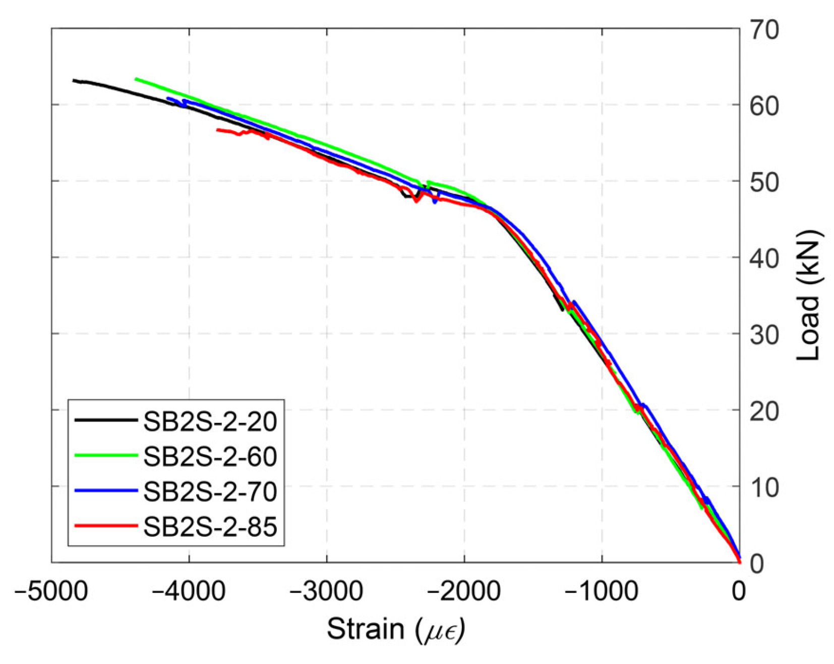 Polymers 15 00851 g009 550