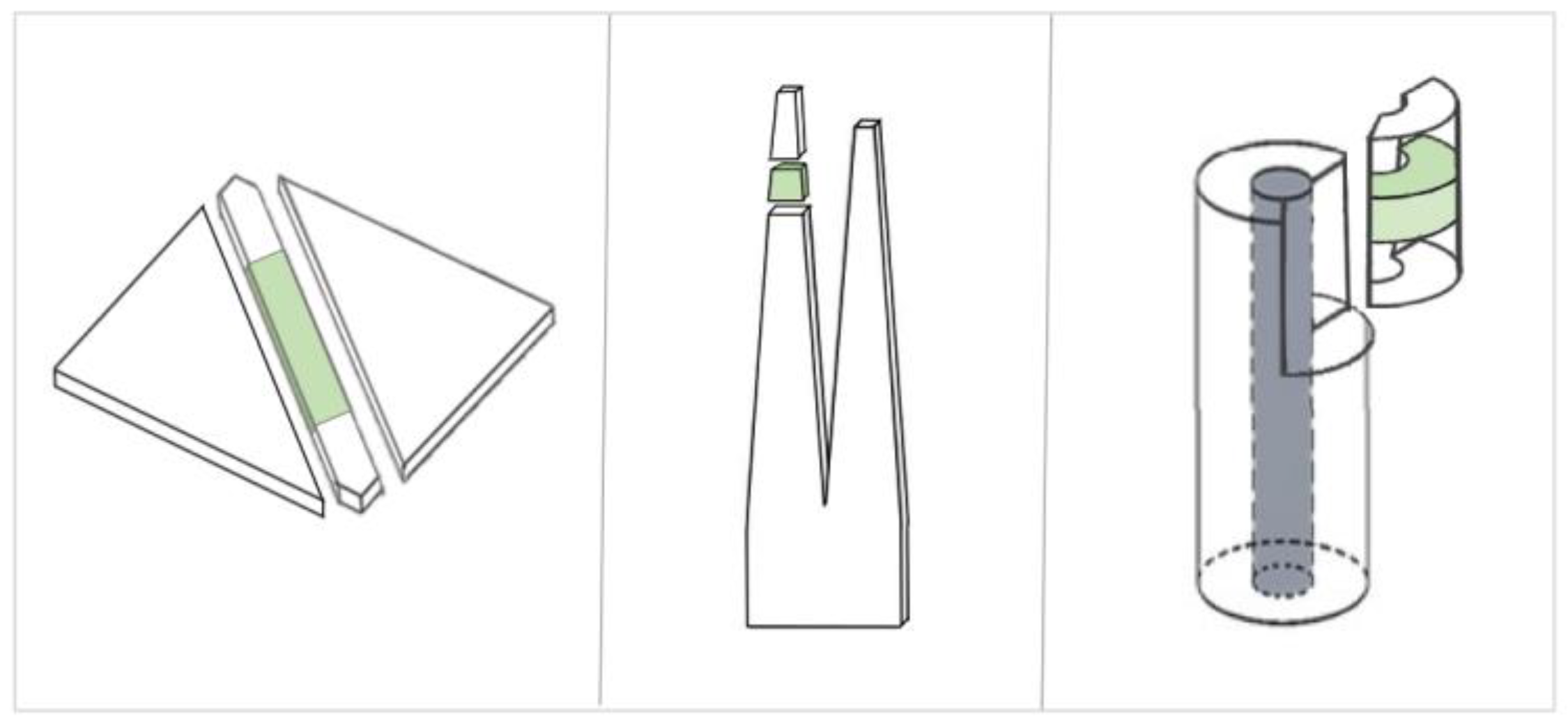 Polymers 15 00852 g002