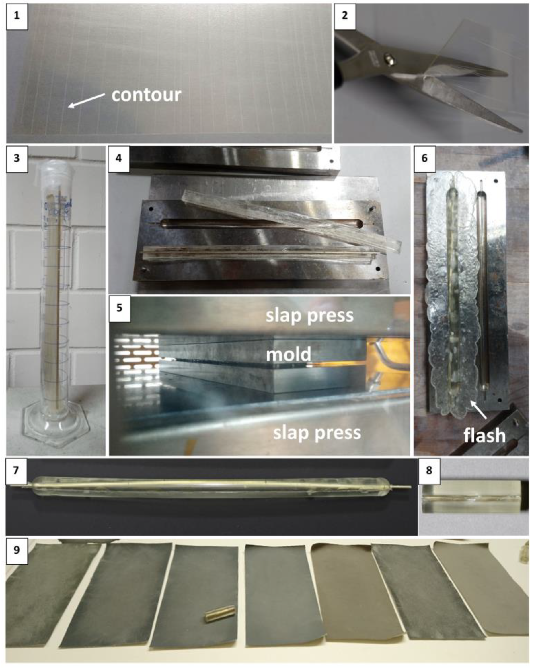 Polymers 15 00852 g005