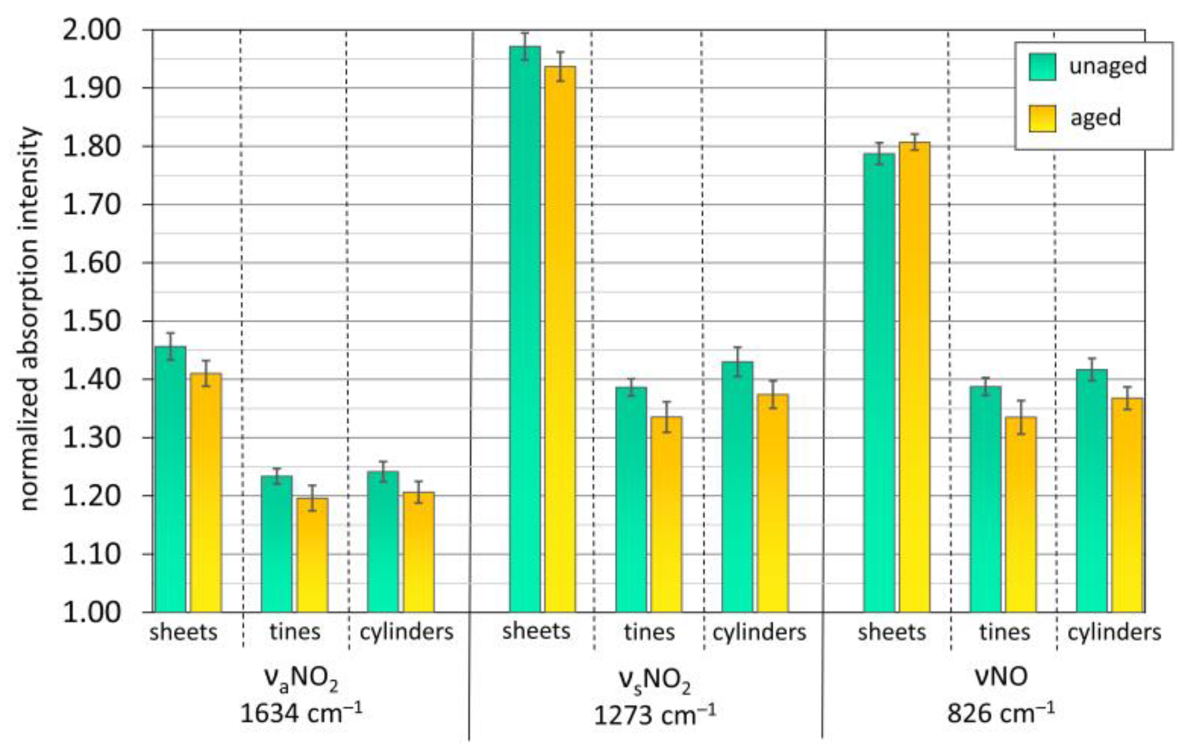 Polymers 15 00852 g009