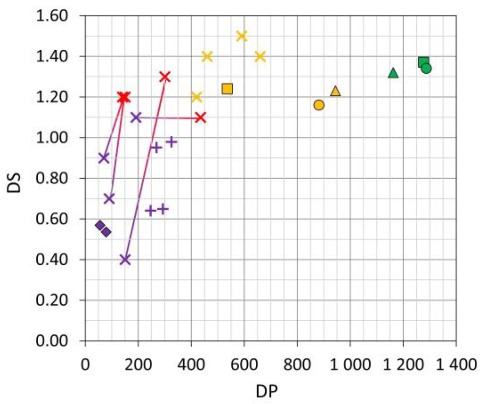 Polymers 15 00852 g011