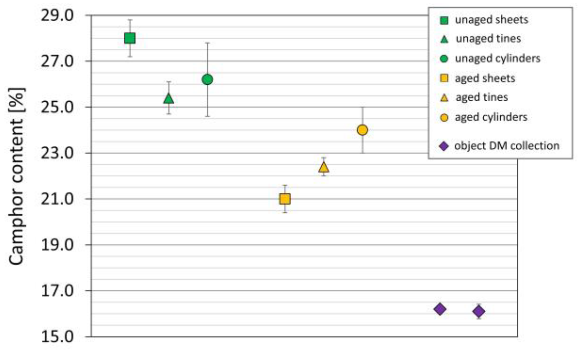 Polymers 15 00852 g012