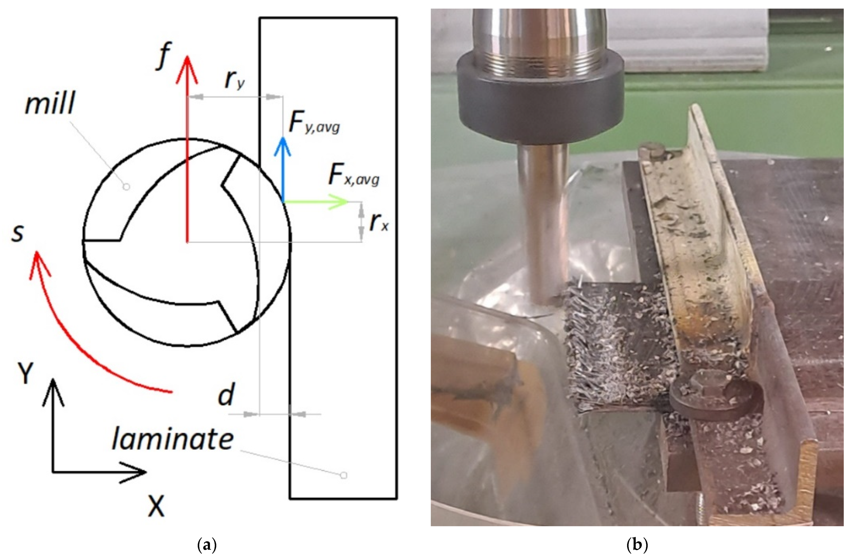 Polymers 15 00854 g001